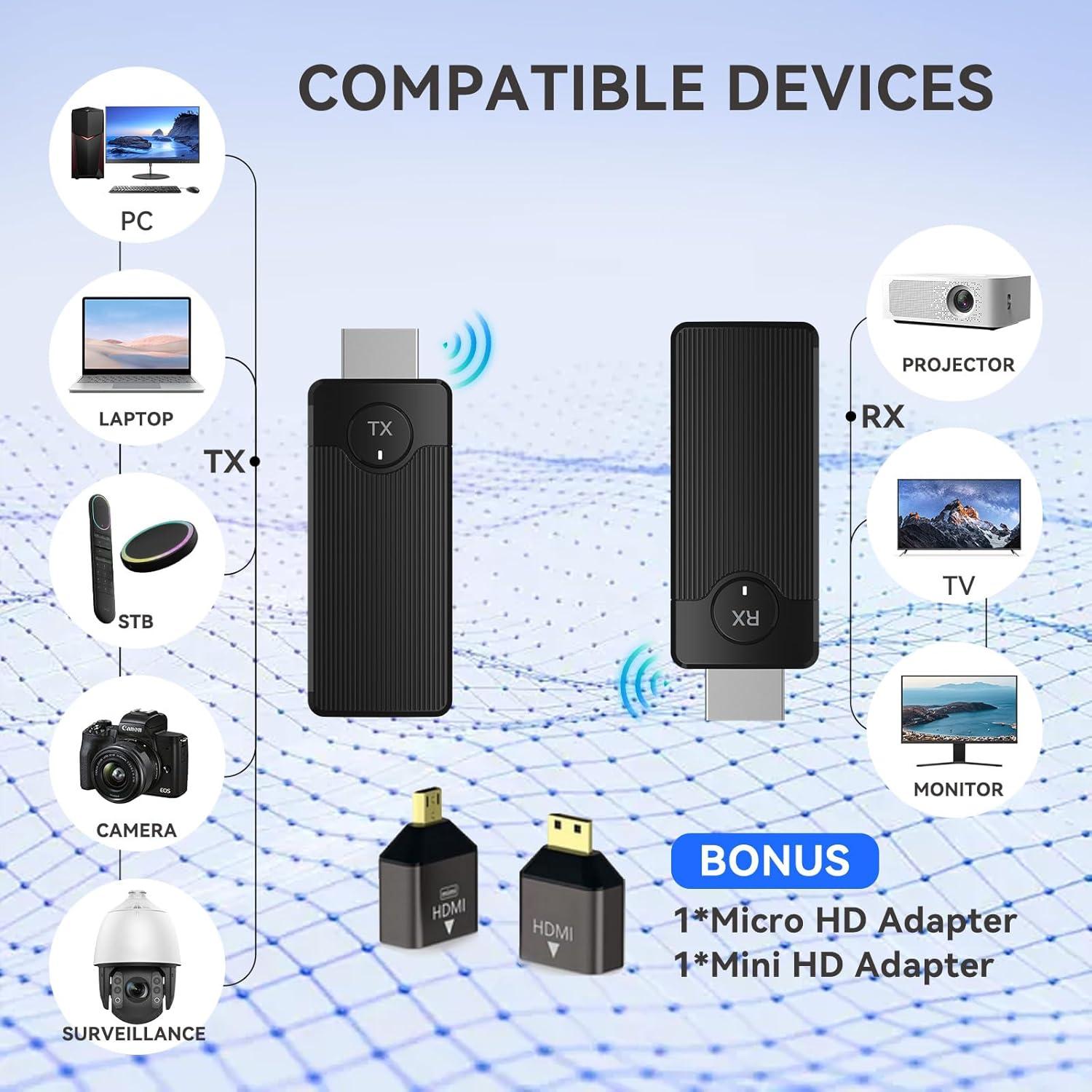 Transmisor y Receptor Inalámbrico SmartSee 4K HD 2.4G 5GHz
