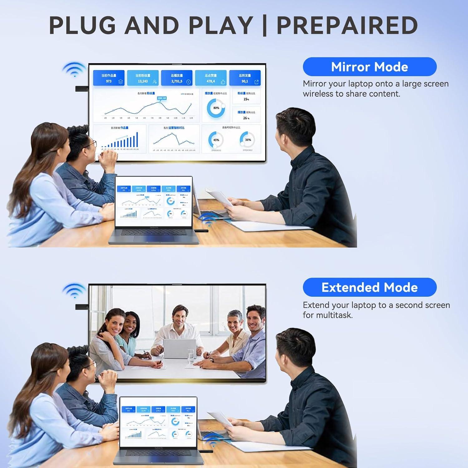 Transmisor y Receptor Inalámbrico SmartSee 4K HD 2.4G 5GHz