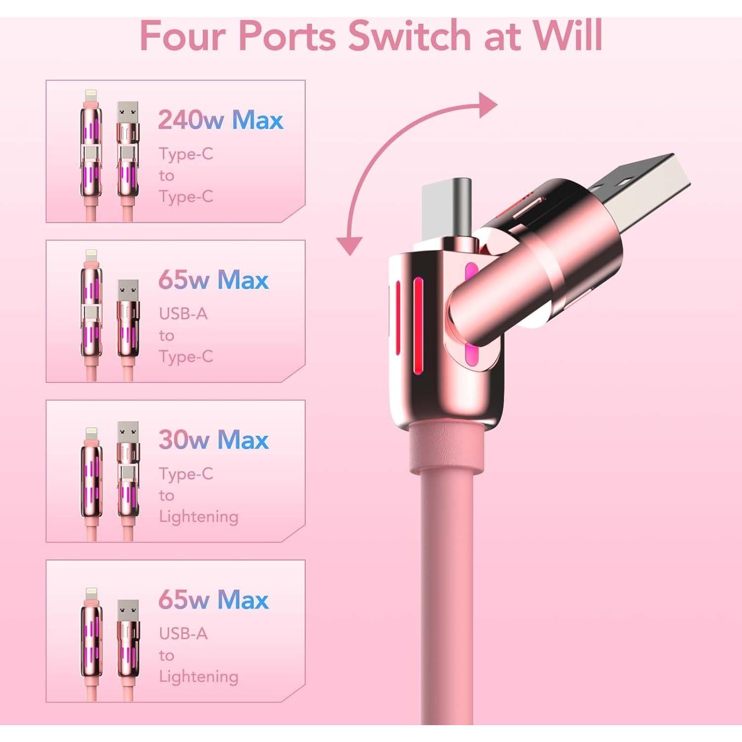 Cable de Carga Multi USB 4 en 1 MFish 240W Rápido Rosa