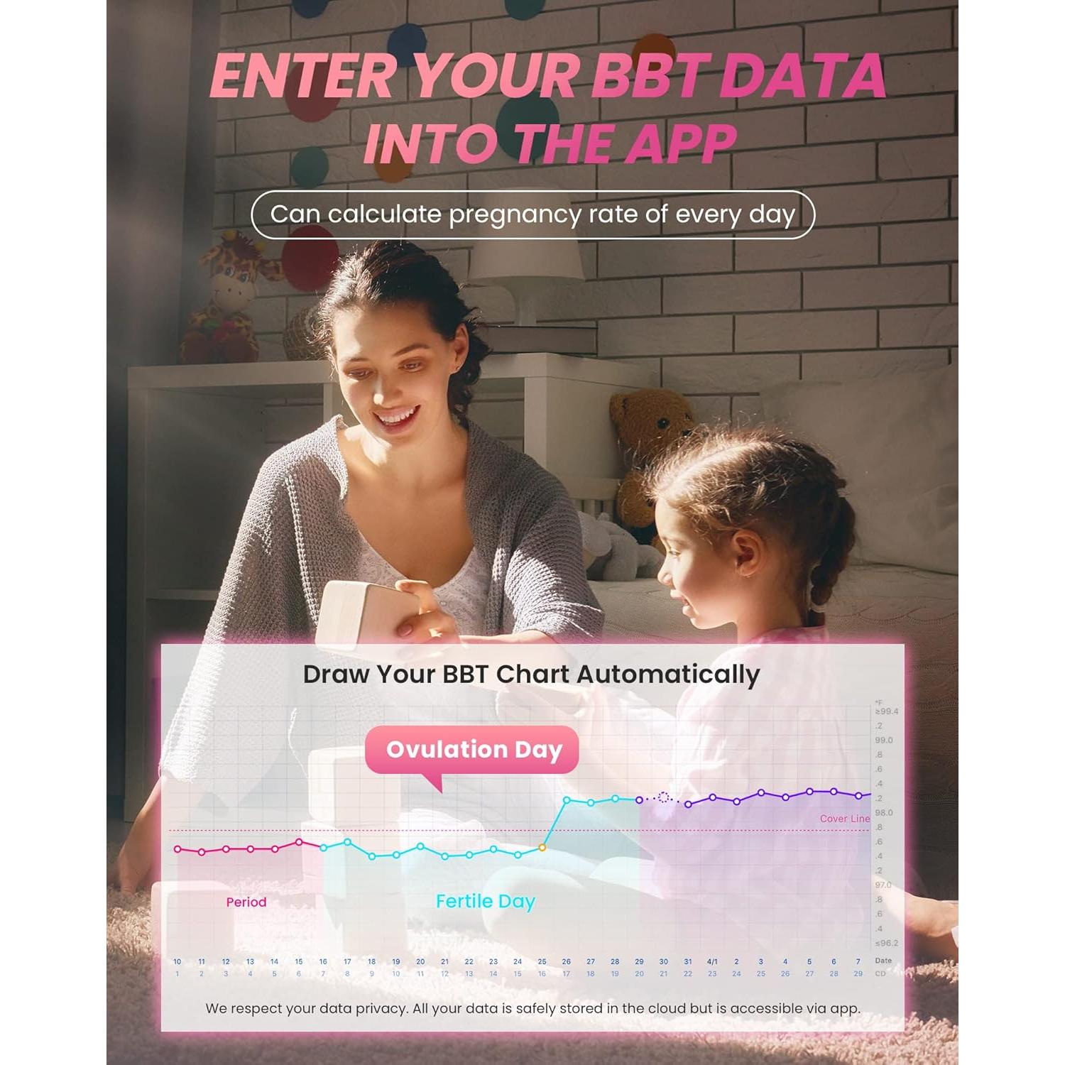 femometer Digital Basal Thermometer, Accurate Baby Thermometer for Fever, 1/100th Degree High-Precision Oral Thermometer for Pregnancy & Natural Family Plan Pink