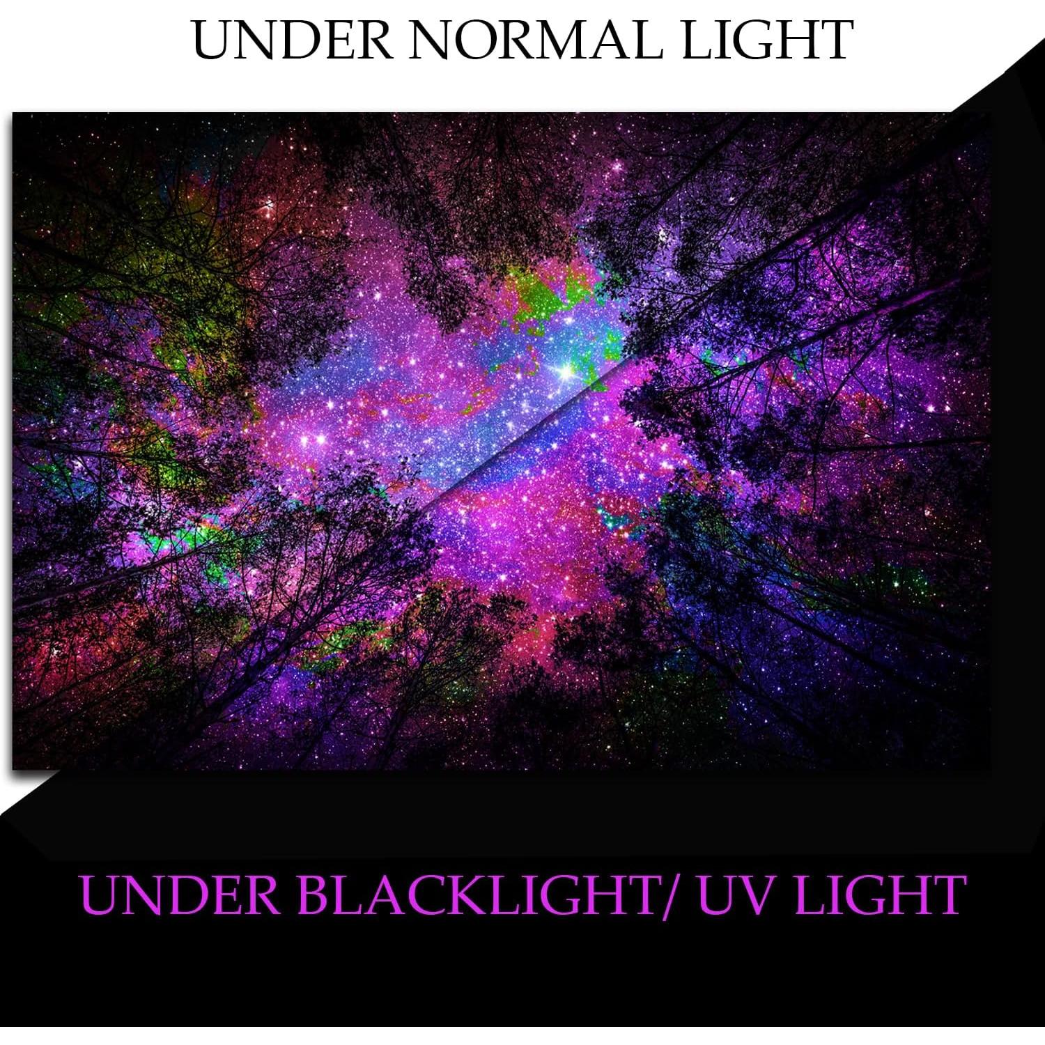 Tapiz Miytal Blacklight Cielo Estrellado 130x150 cm