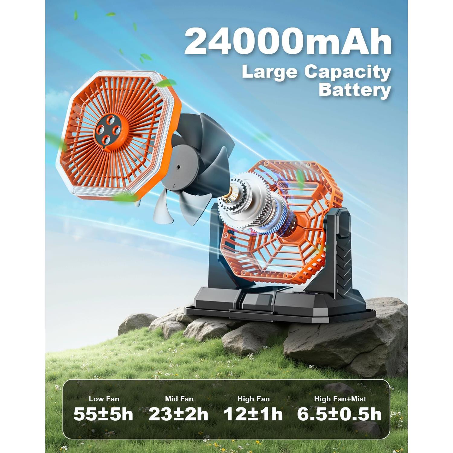 Ventilador de Nebulización Portátil Orteen 24000mAh 8L