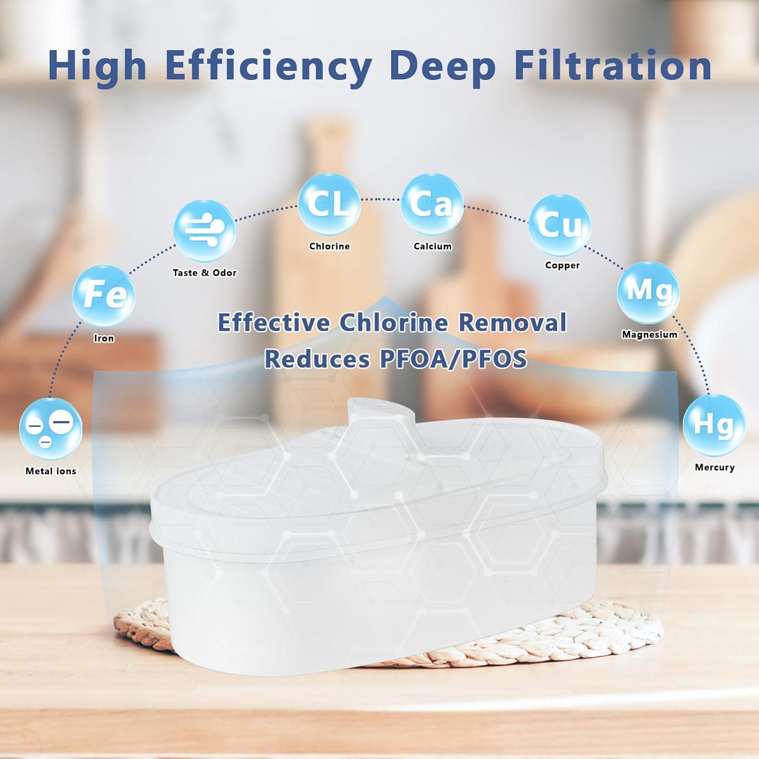 Paquete de 3 Filtros de Agua Fenxixdy WD-PF-01A Plus