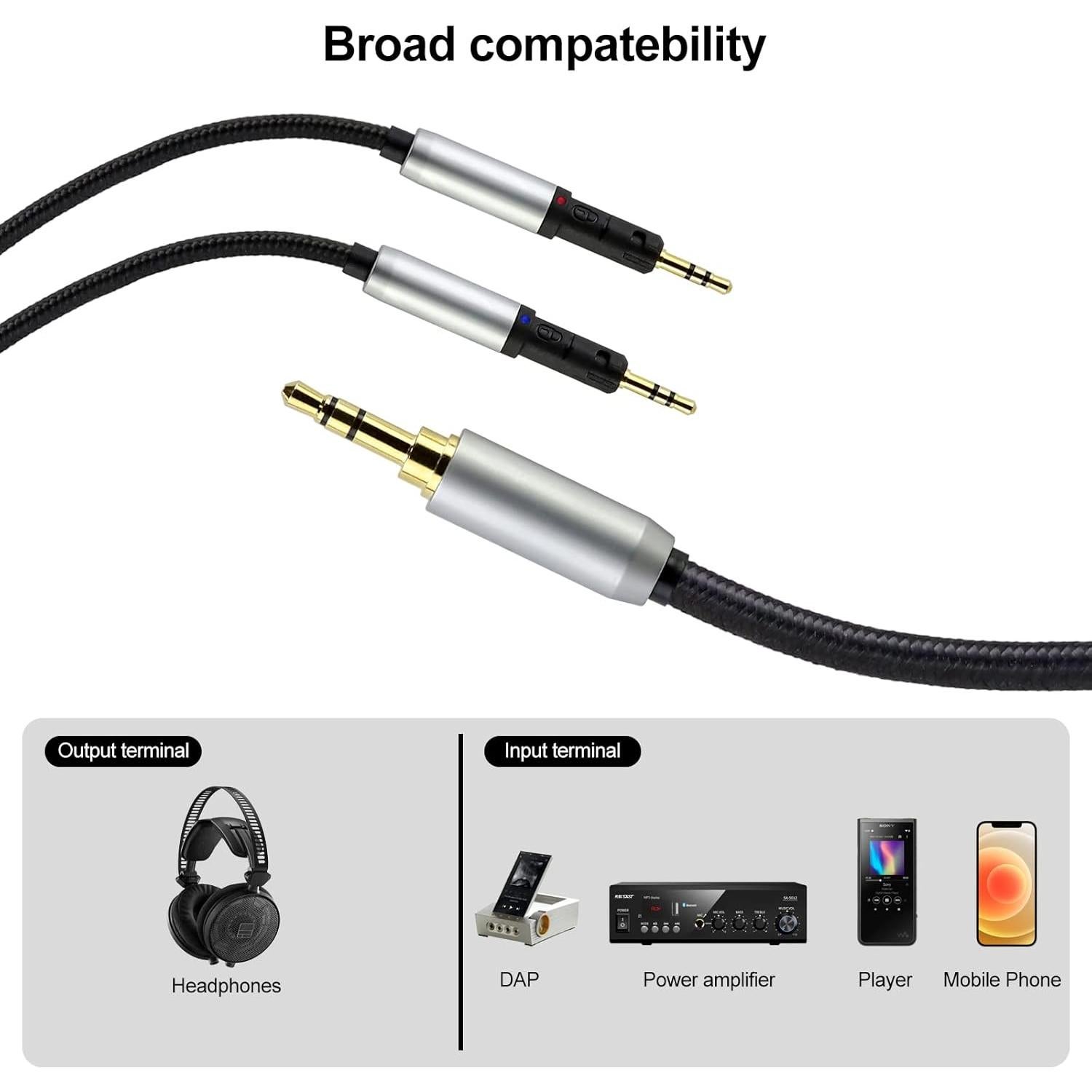 Cable de Reemplazo okcsc para Auriculares Audio-Technica ATH-R70X 2.5mm