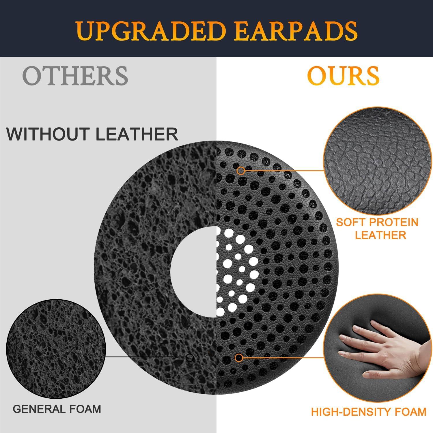 Almohadillas de Repuesto SOULWIT para Auriculares Grado GS1000/PS1000 - Negro