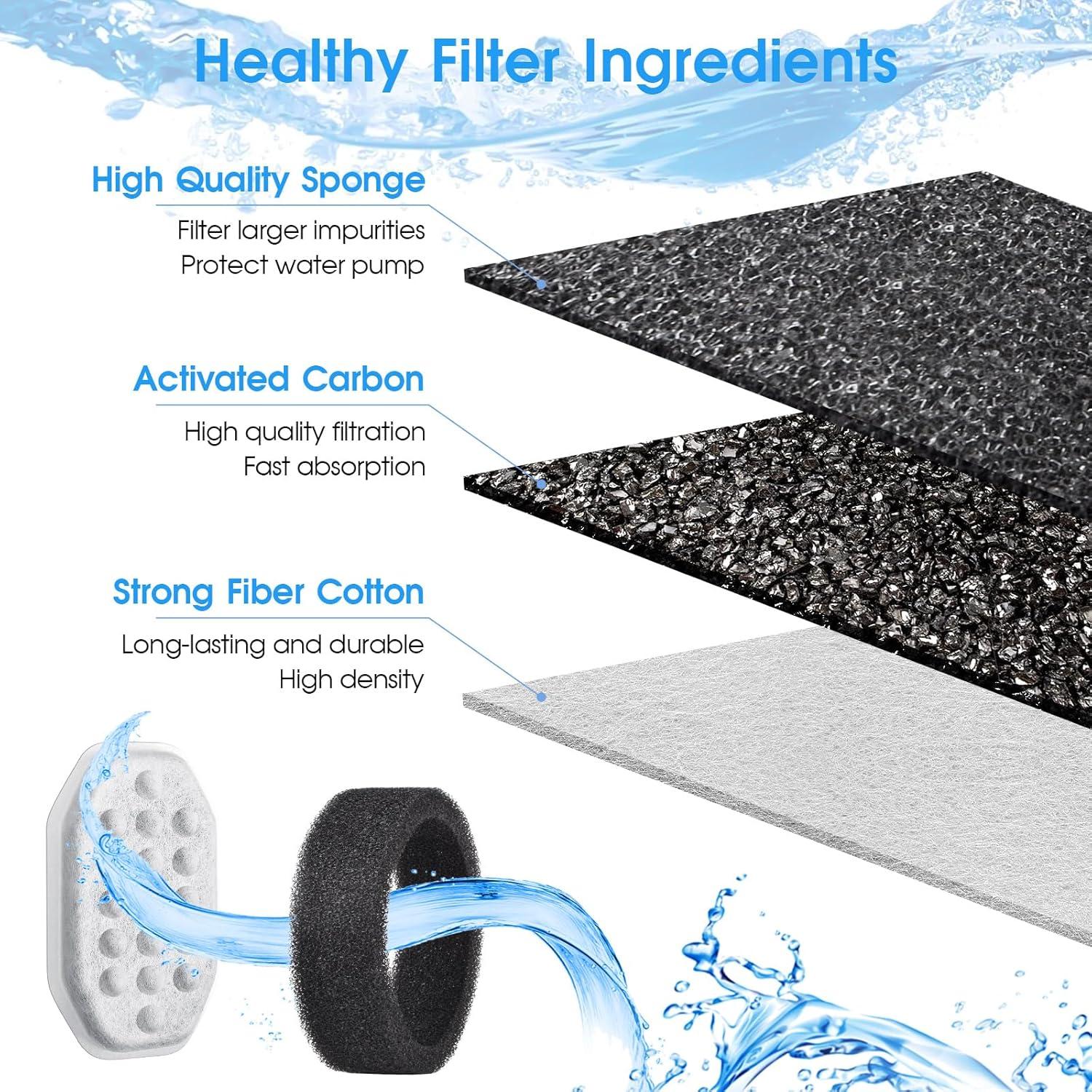 20 Filtros de Agua para Gatos Eyehoce + 10 Esponjas