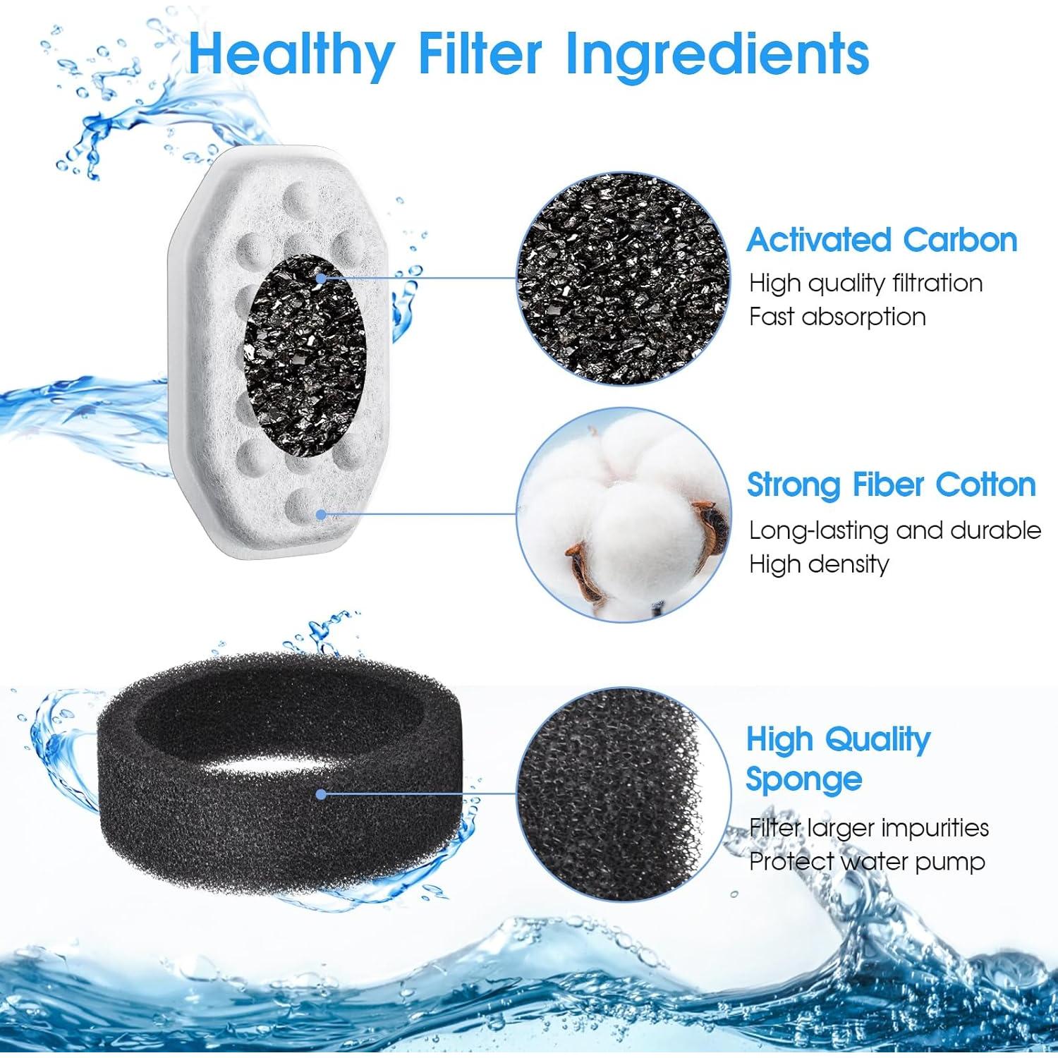 20 Filtros de Agua para Gatos Eyehoce + 10 Esponjas