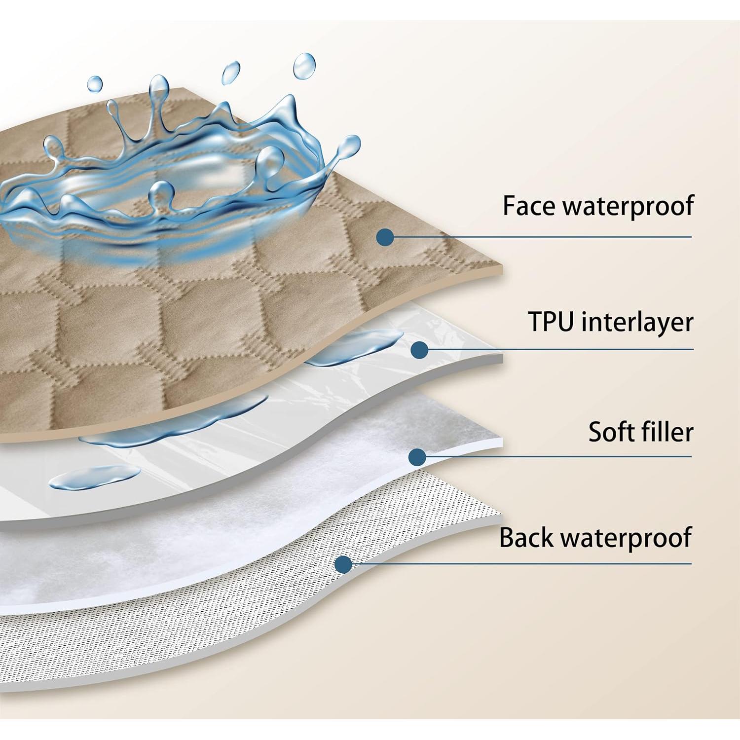 Manta Impermeable para Mascotas gogobunny 76x76 cm Beige Oscuro