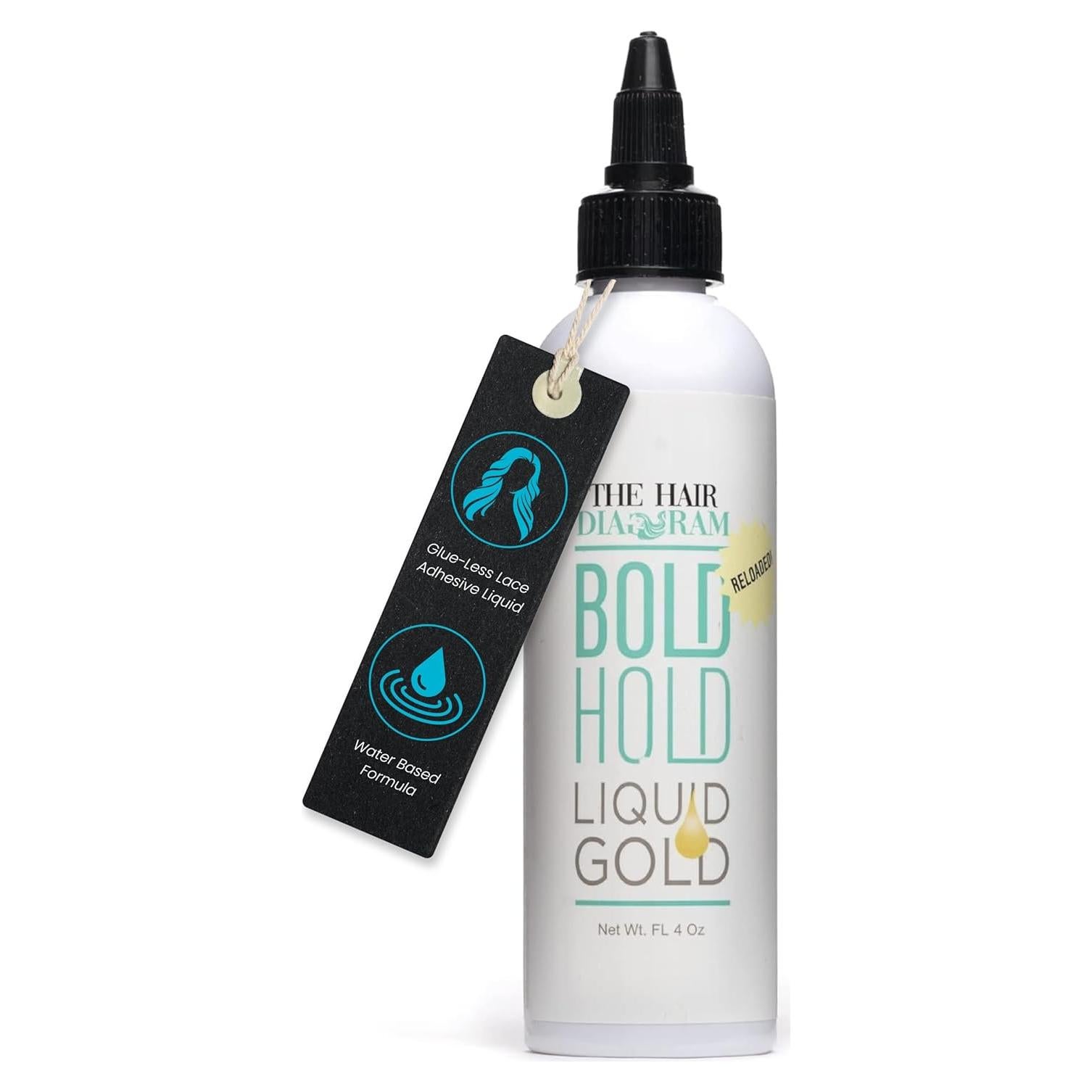 Gel de Encaje Sin Adhesivo Liquid Gold 118.3 ml - El Diagrama del Cabello