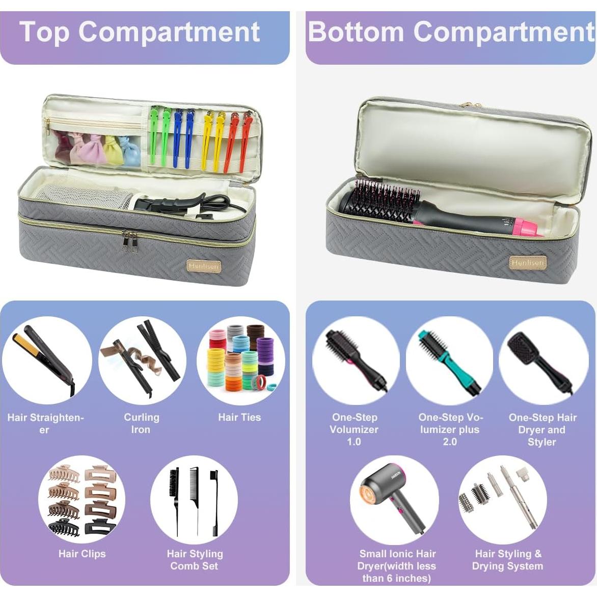 Bolsa de Viaje para Herramientas de Cabello Revlon Gris