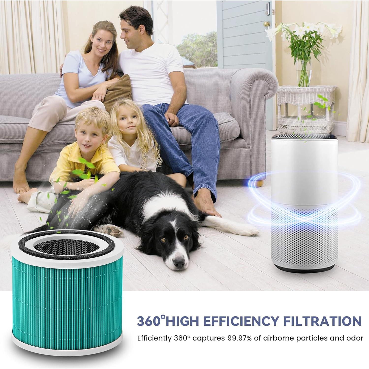 Paquete de 2 Filtros de Reemplazo XTPOINT para LEVOIT Core 300