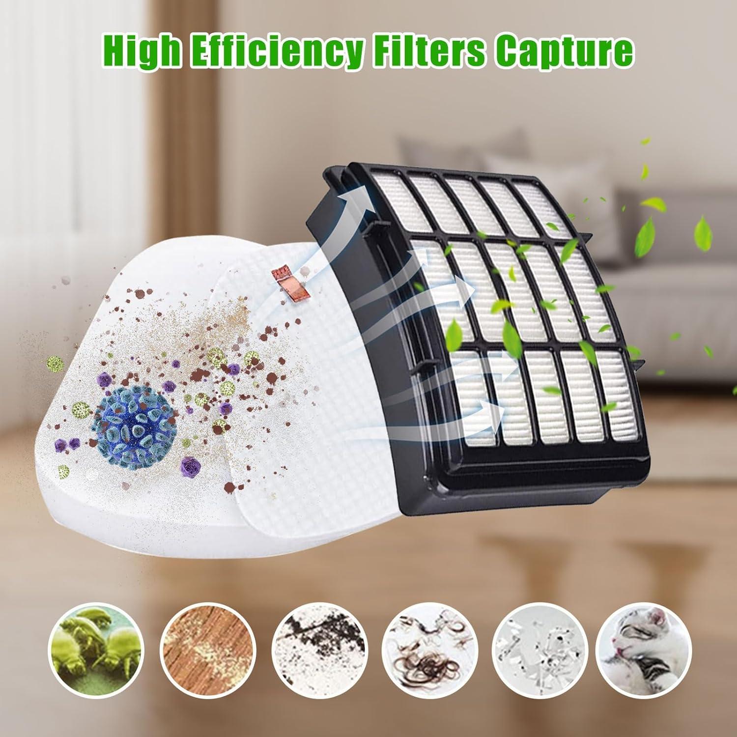 Repuestos MZY LLC para Aspiradora Shark Lift Away NV350 NV358 - 2 Filtros Hepa + 4 Espumas + 1 Rodillo