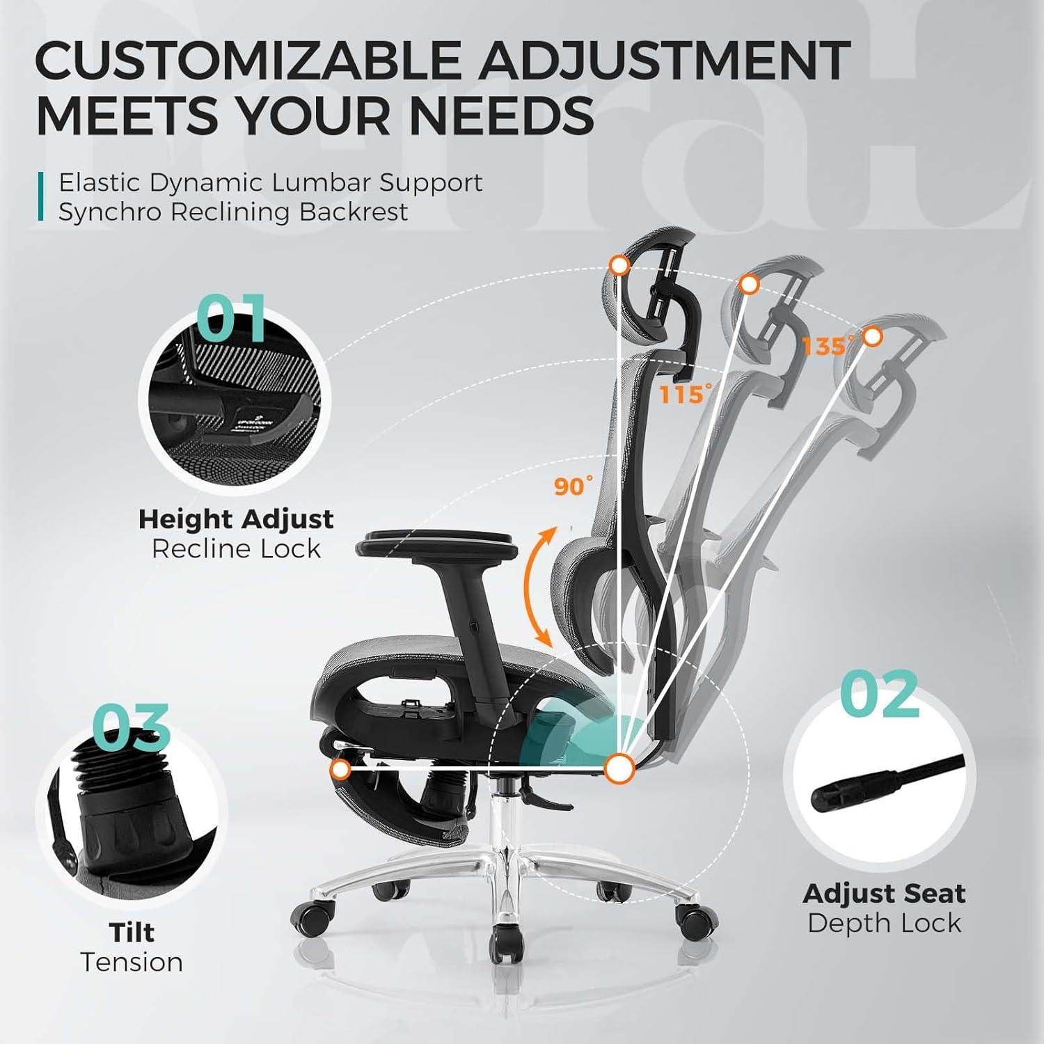 Silla de Oficina Ergonómica Ferral Elite con Soporte Lumbar