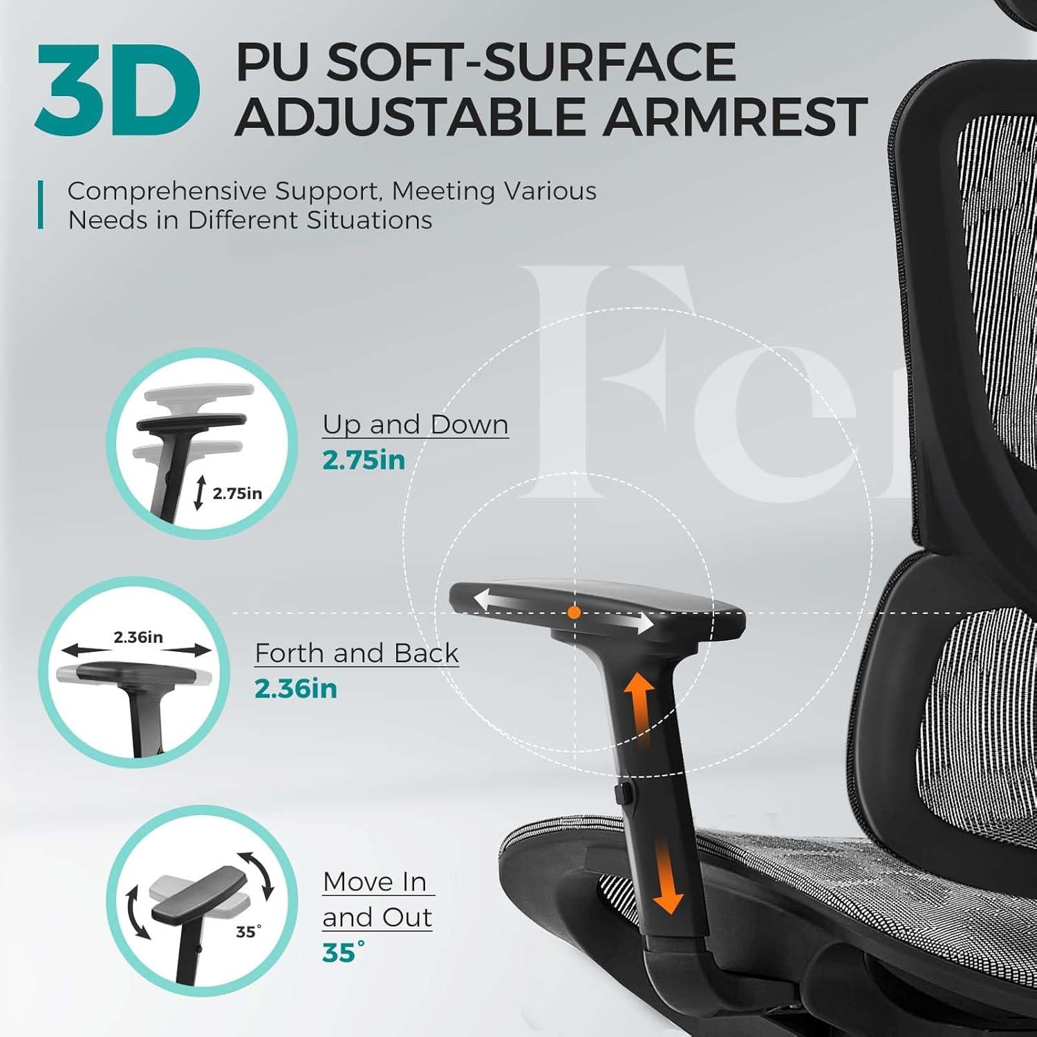 Silla de Oficina Ergonómica Ferral Elite con Soporte Lumbar