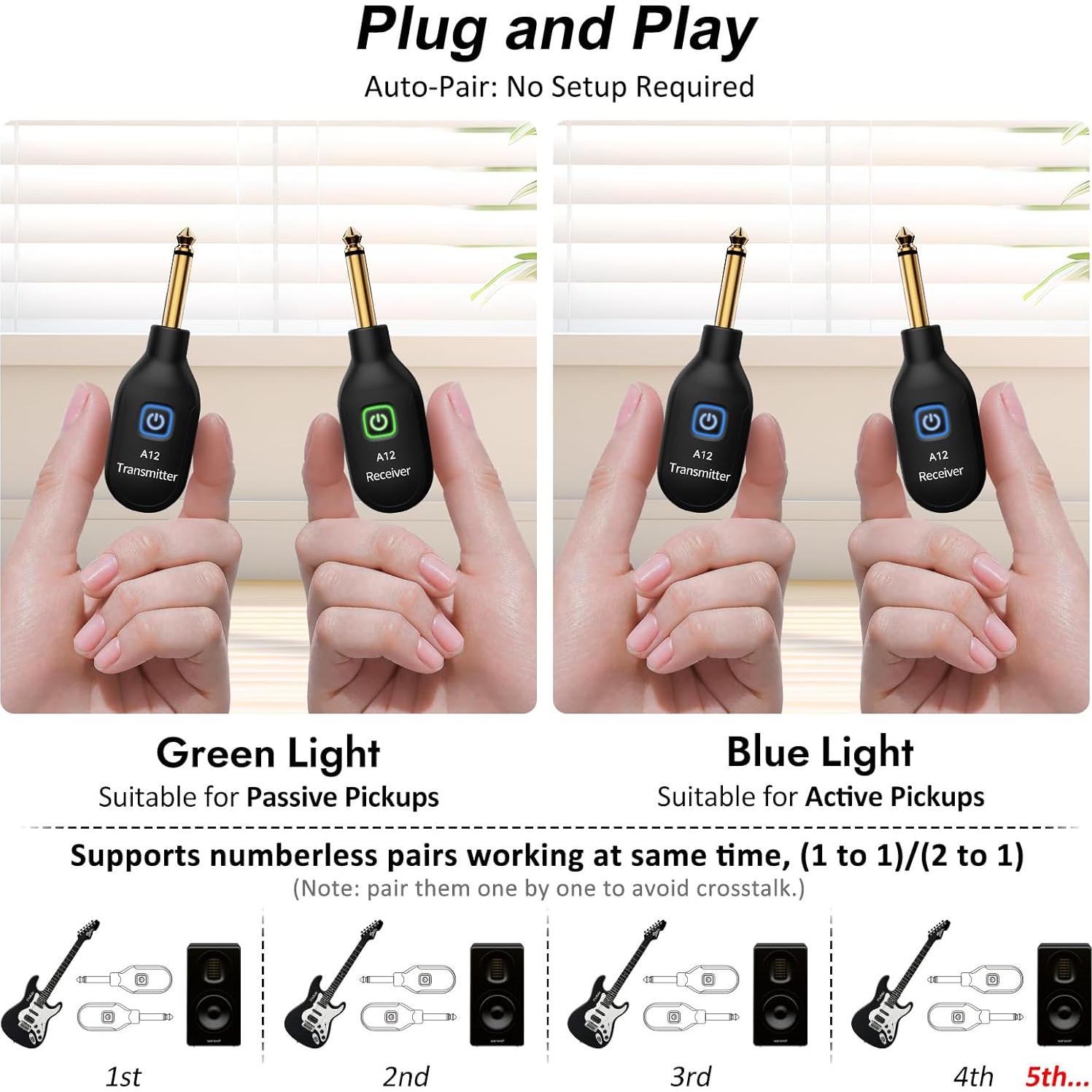 Transmisor Receptor Inalámbrico WENTELMUSIC A12 para Guitarra