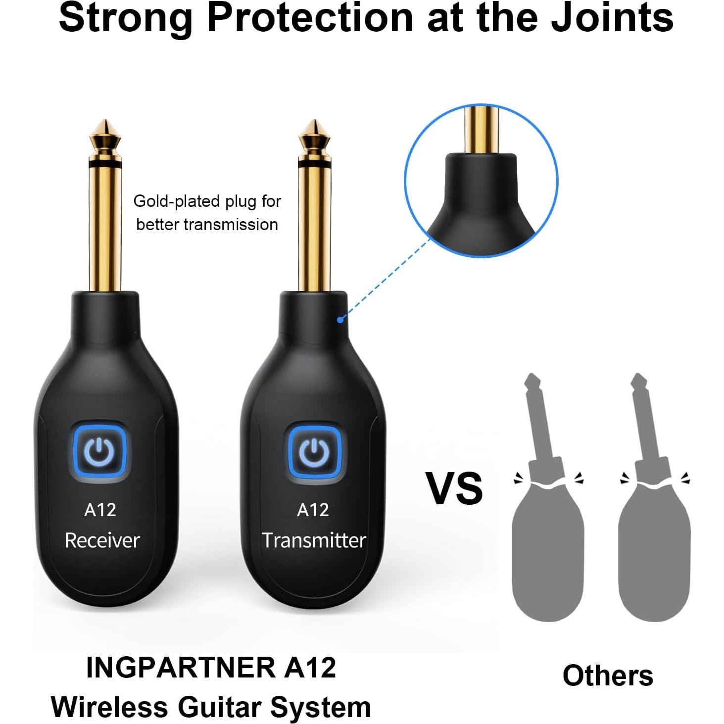 Transmisor Receptor Inalámbrico WENTELMUSIC A12 para Guitarra