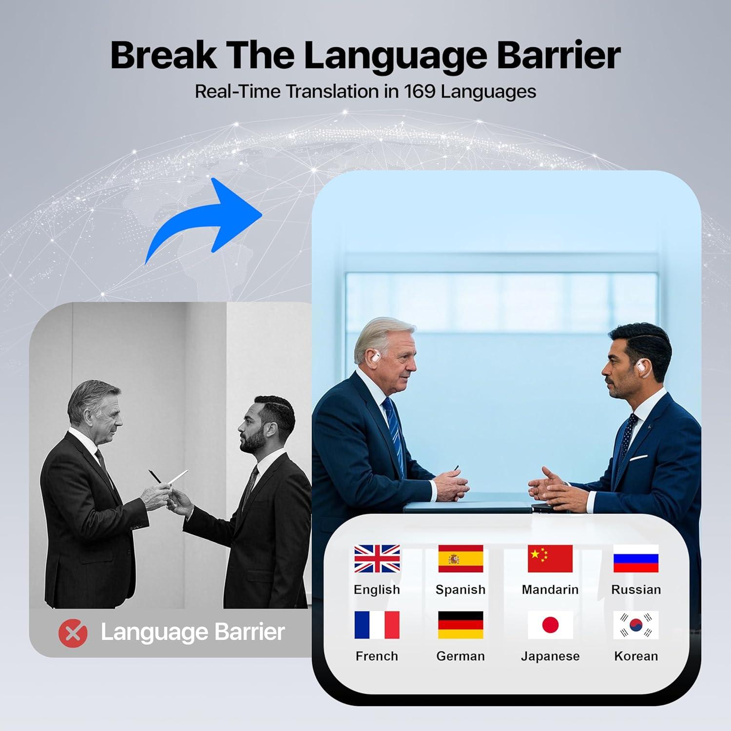 Auriculares Traductores AI OWS 3 en 1 Negro 144 Idiomas