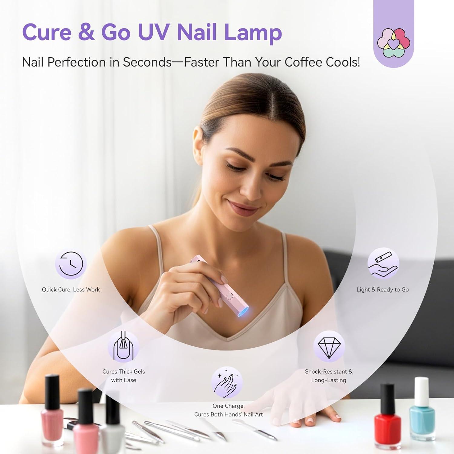 SAVILAND Essentials UV Light for Gel Nails: Flash Cure Lamp Nail Dryer with Dual Timer Setting LCD Display Screen Rechargeable Mini Gel Nail Lamp Nail Tech Must Haves Nail Supplies for Manicure
