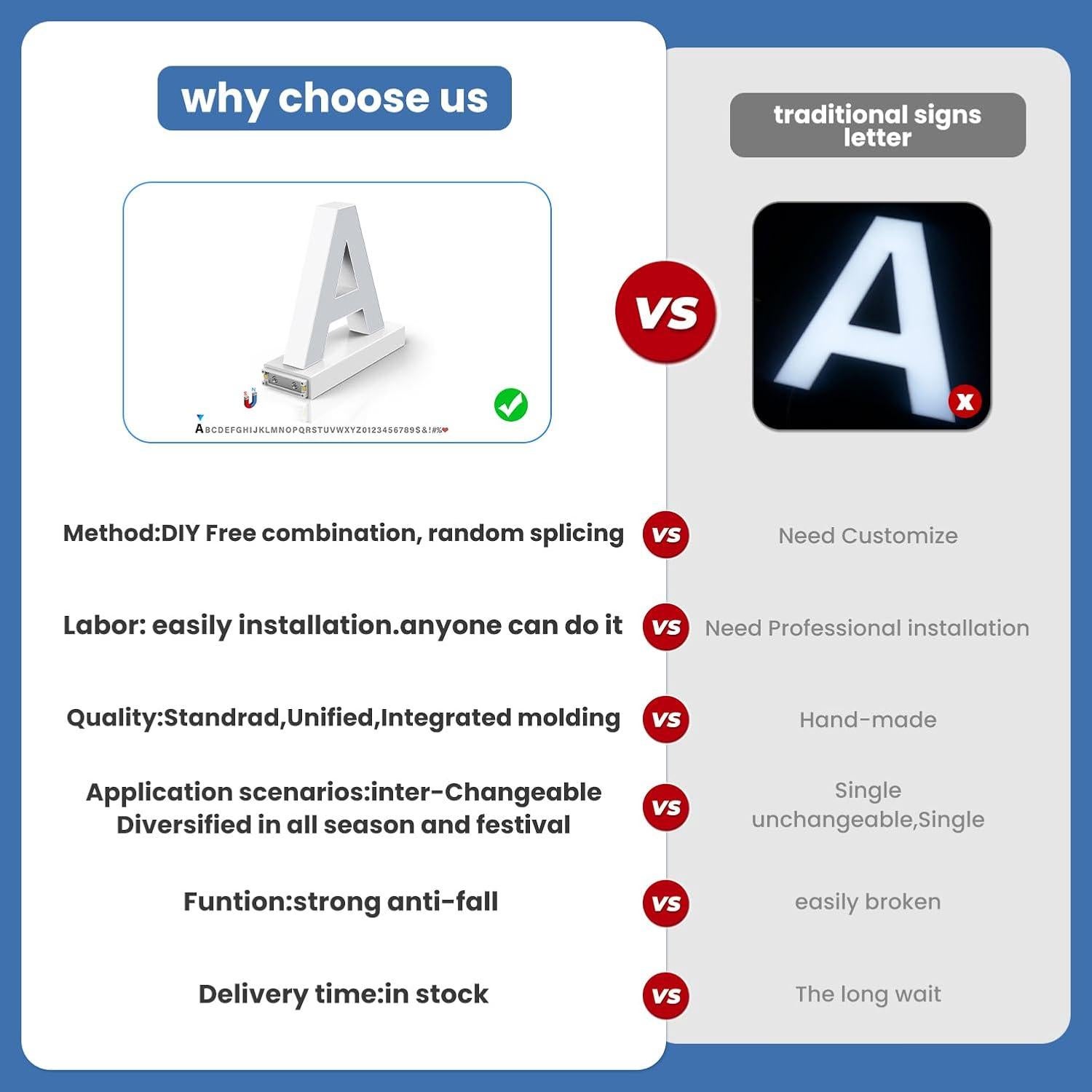 Letra LED Magnética U 9.5 cm Prime Shine - Decoración Personalizable