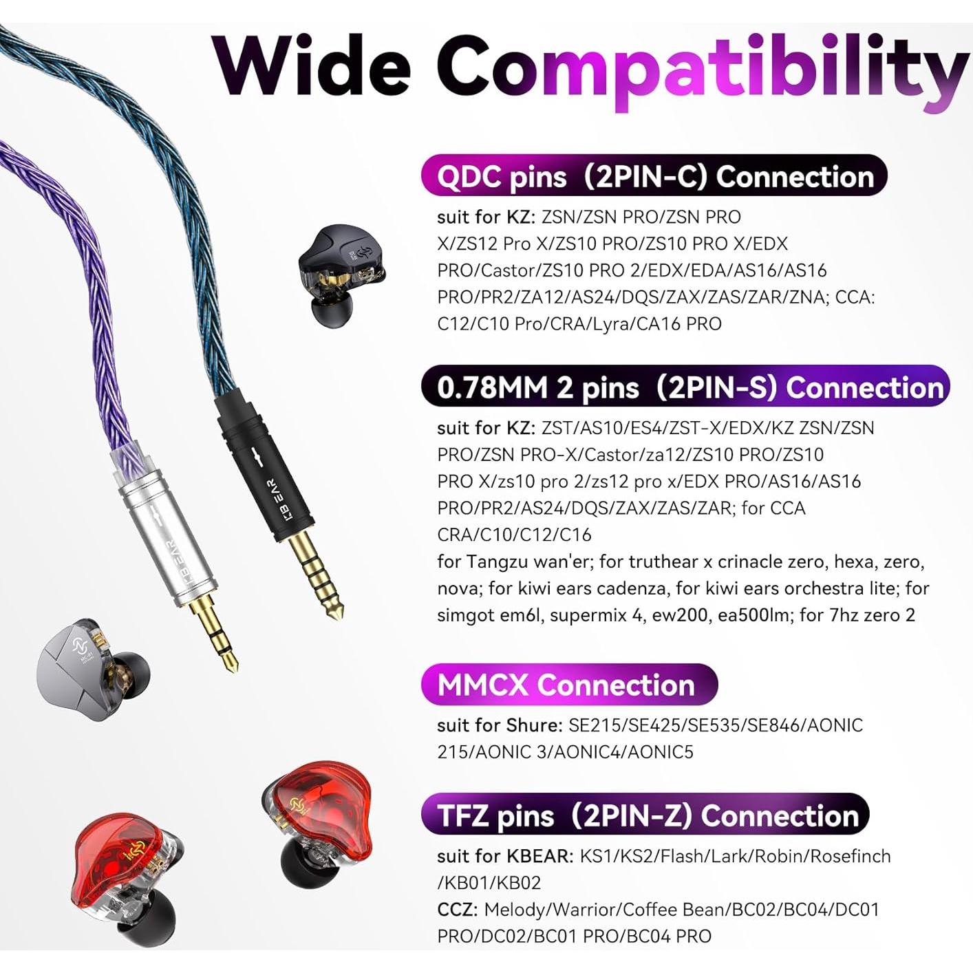 Cable IEM KZ ST24 Plus 2M 3.5mm Baño de Plata Azul Oscuro