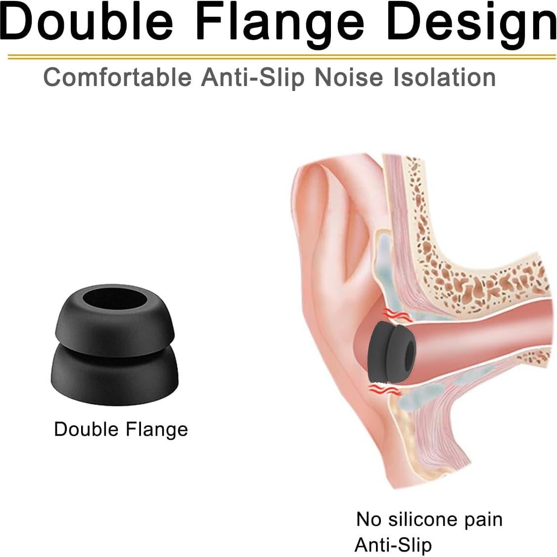 Consejos de oído antideslizantes Mijusun para auriculares Sony