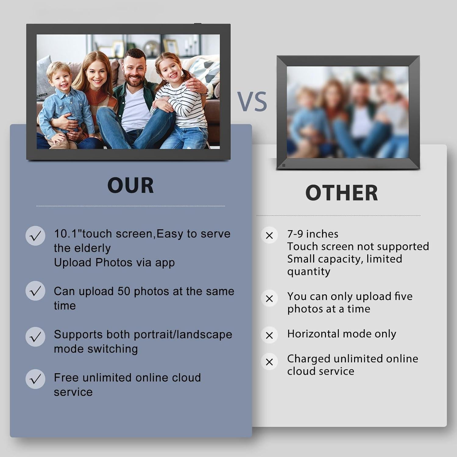 Marco de Fotos Digital WiFi Nethgrow 10.1" Pantalla Táctil