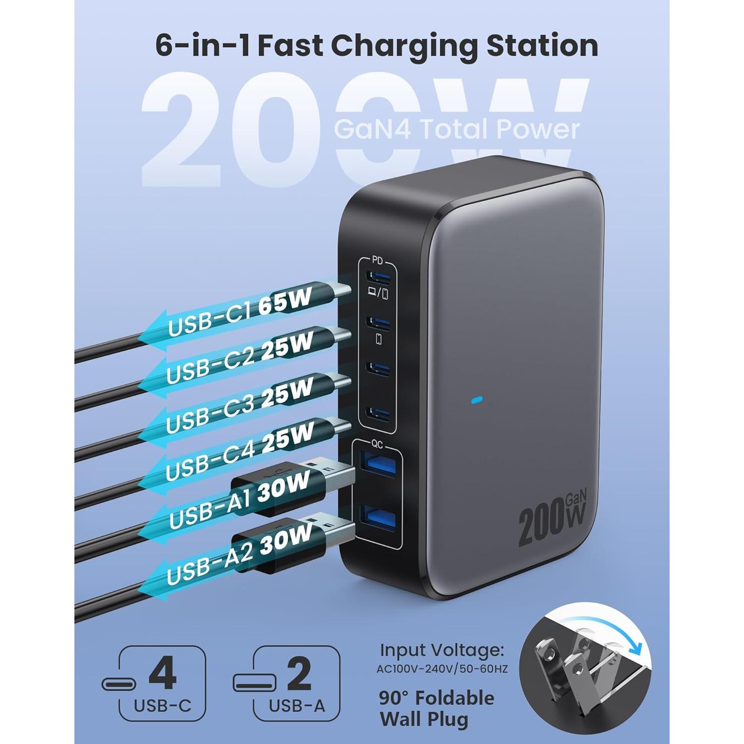 USB C Charger 200W USB Charging Block,6 Ports GaN IV Foldable Wall Charger Outlet Plug,QC4.0 Fast Charging Station Hub,PD 65W Laptop Adapter for MacBook Pro/Air,Dell,iPhone 16/15,Galaxy,Steam Deck