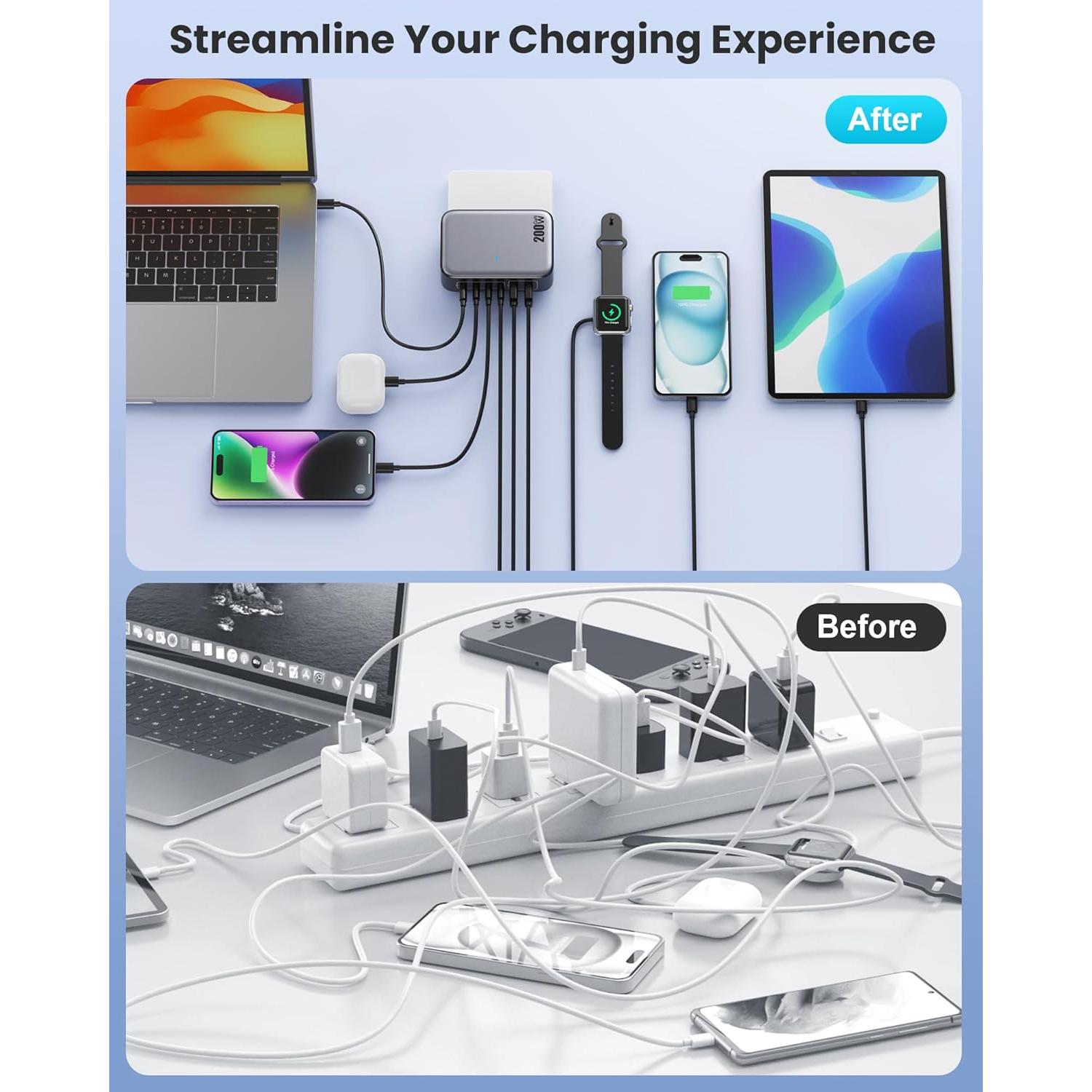 USB C Charger 200W USB Charging Block,6 Ports GaN IV Foldable Wall Charger Outlet Plug,QC4.0 Fast Charging Station Hub,PD 65W Laptop Adapter for MacBook Pro/Air,Dell,iPhone 16/15,Galaxy,Steam Deck