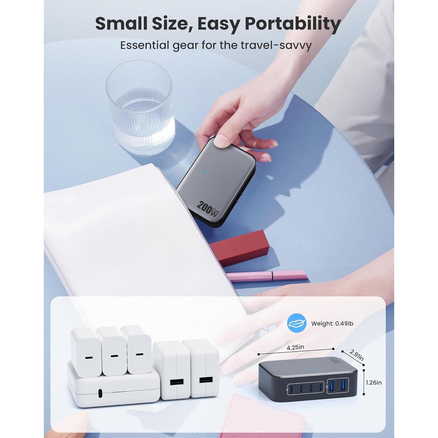 USB C Charger 200W USB Charging Block,6 Ports GaN IV Foldable Wall Charger Outlet Plug,QC4.0 Fast Charging Station Hub,PD 65W Laptop Adapter for MacBook Pro/Air,Dell,iPhone 16/15,Galaxy,Steam Deck