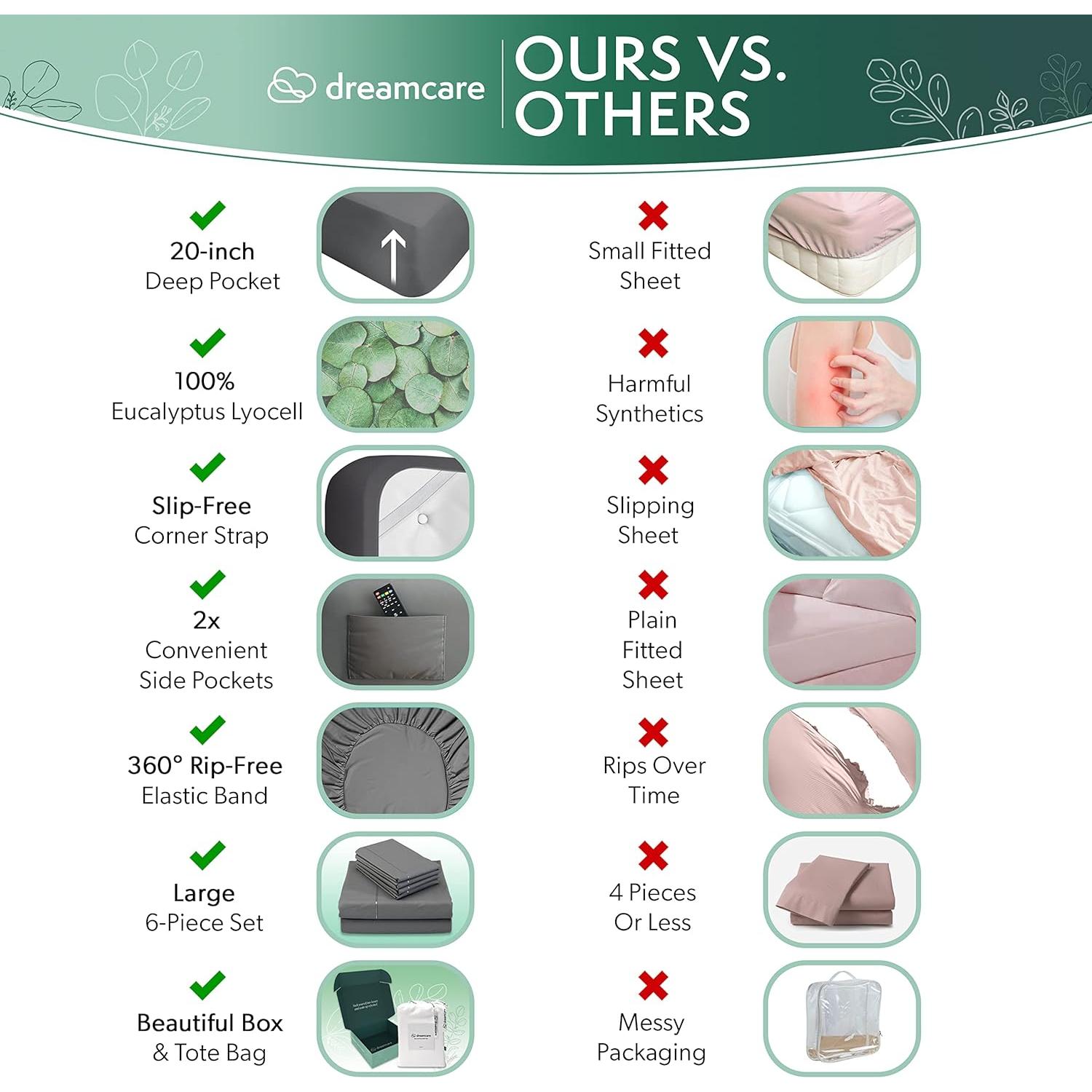 Juego de Sábanas Doble DREAMCARE Eucalipto 100% Tencel 6 Piezas