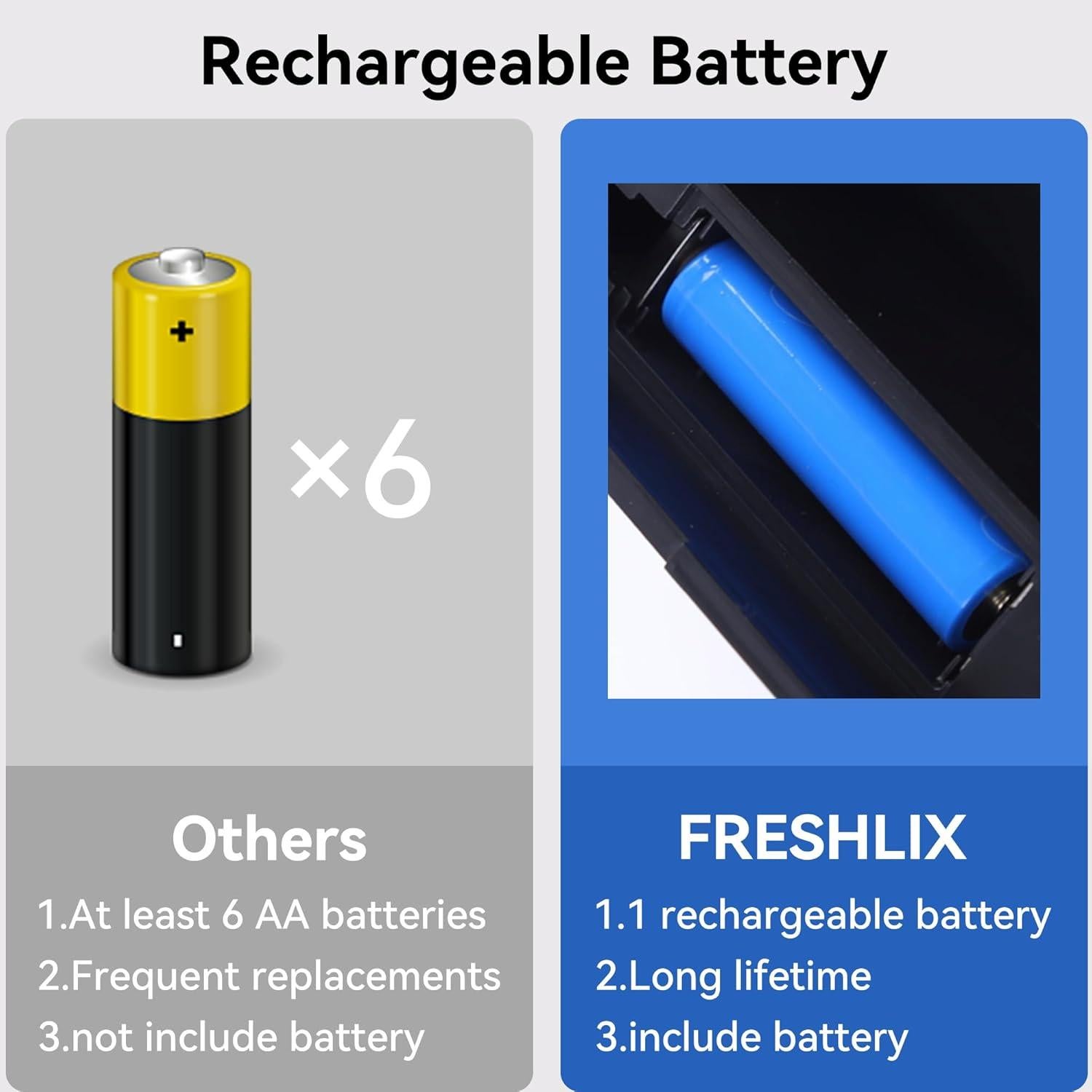 Basurero Automático 6 Galones Aimashi Acero Inoxidable Tapa Silenciosa