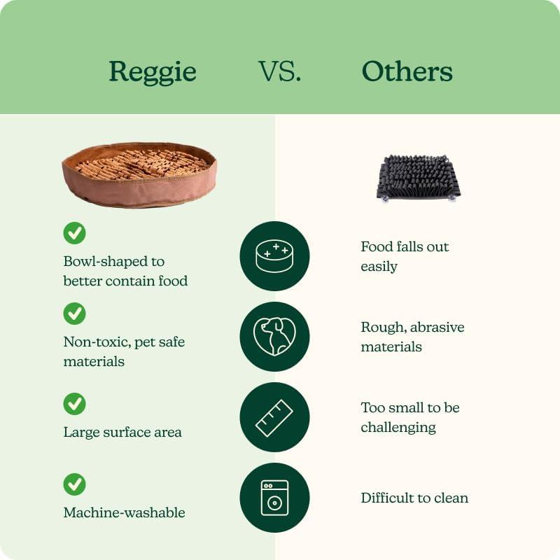 Alfombrilla Estimulante para Perros Reggie 50x50cm Marrón