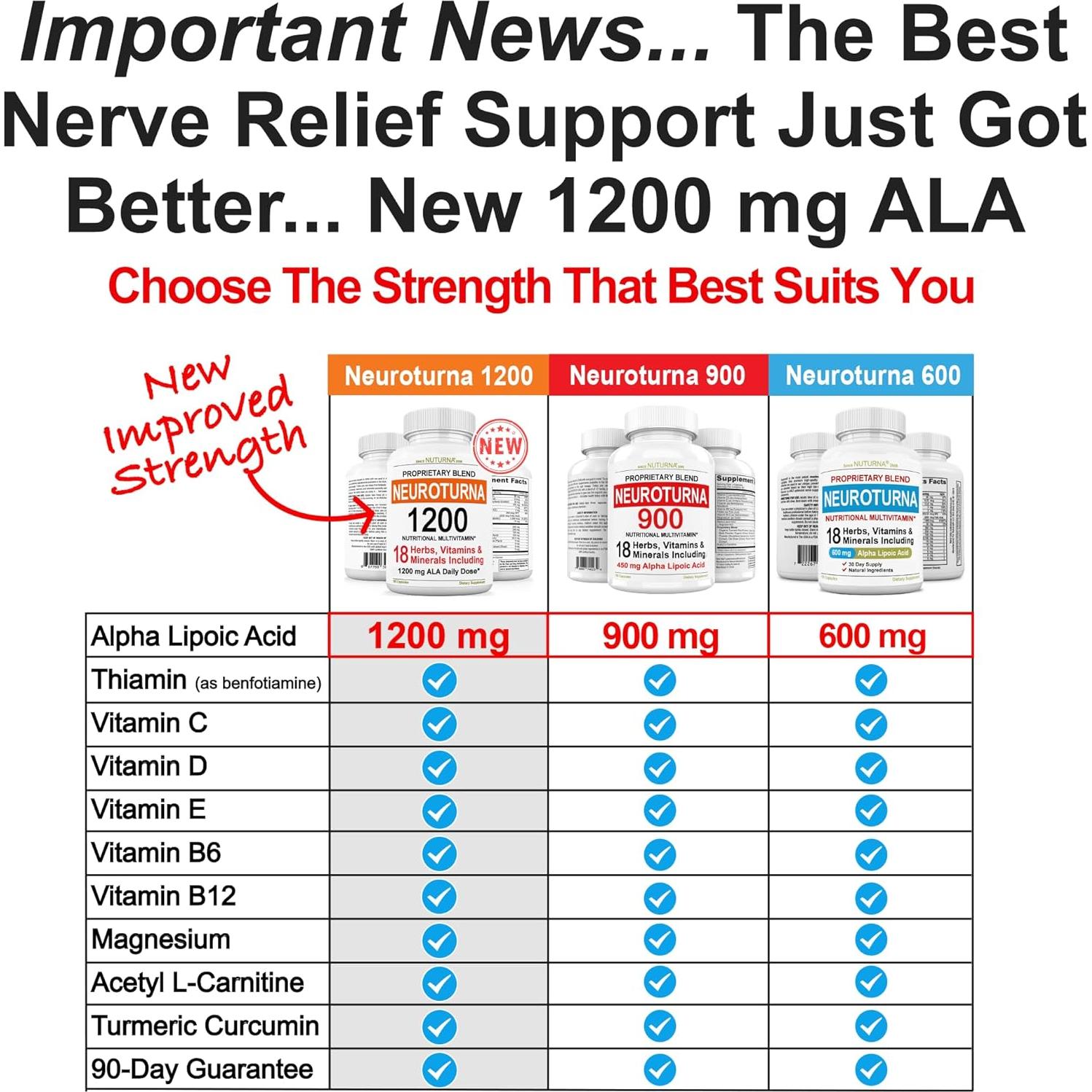 Suplemento Nuturna 600 mg Ácido Alfa Lipoico - 120 Cápsulas