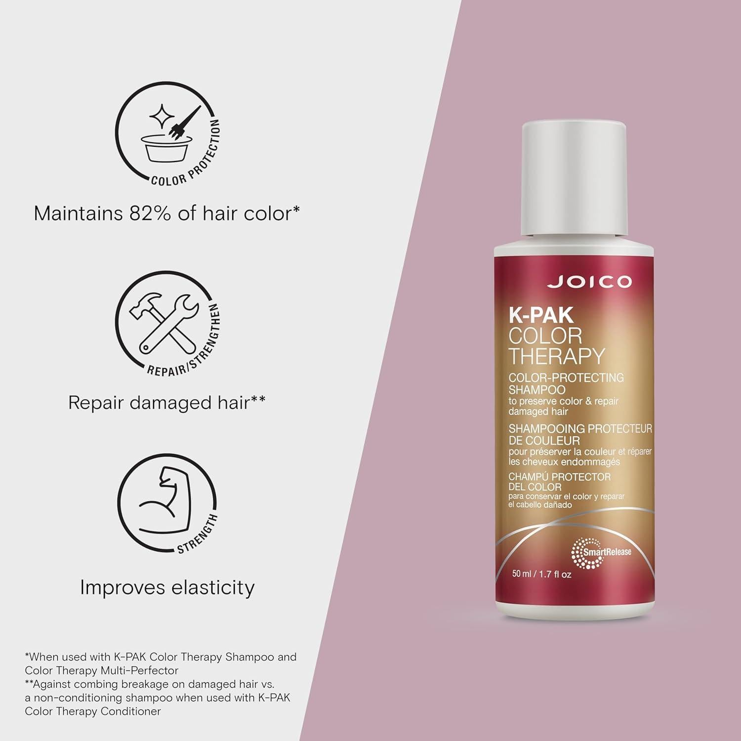 Champú Protector de Color Joico K-PAK 50 ml - Brillo y Elasticidad