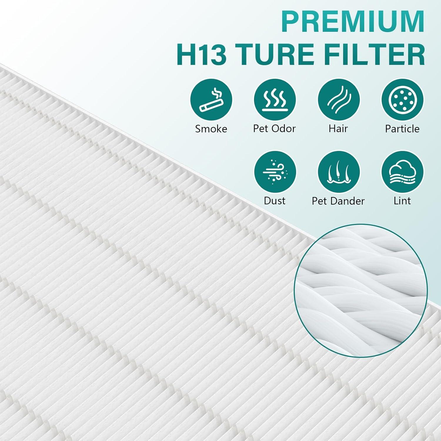 Paquete de 4 Filtros de Aire HEPA imeccalive AP-1512HH