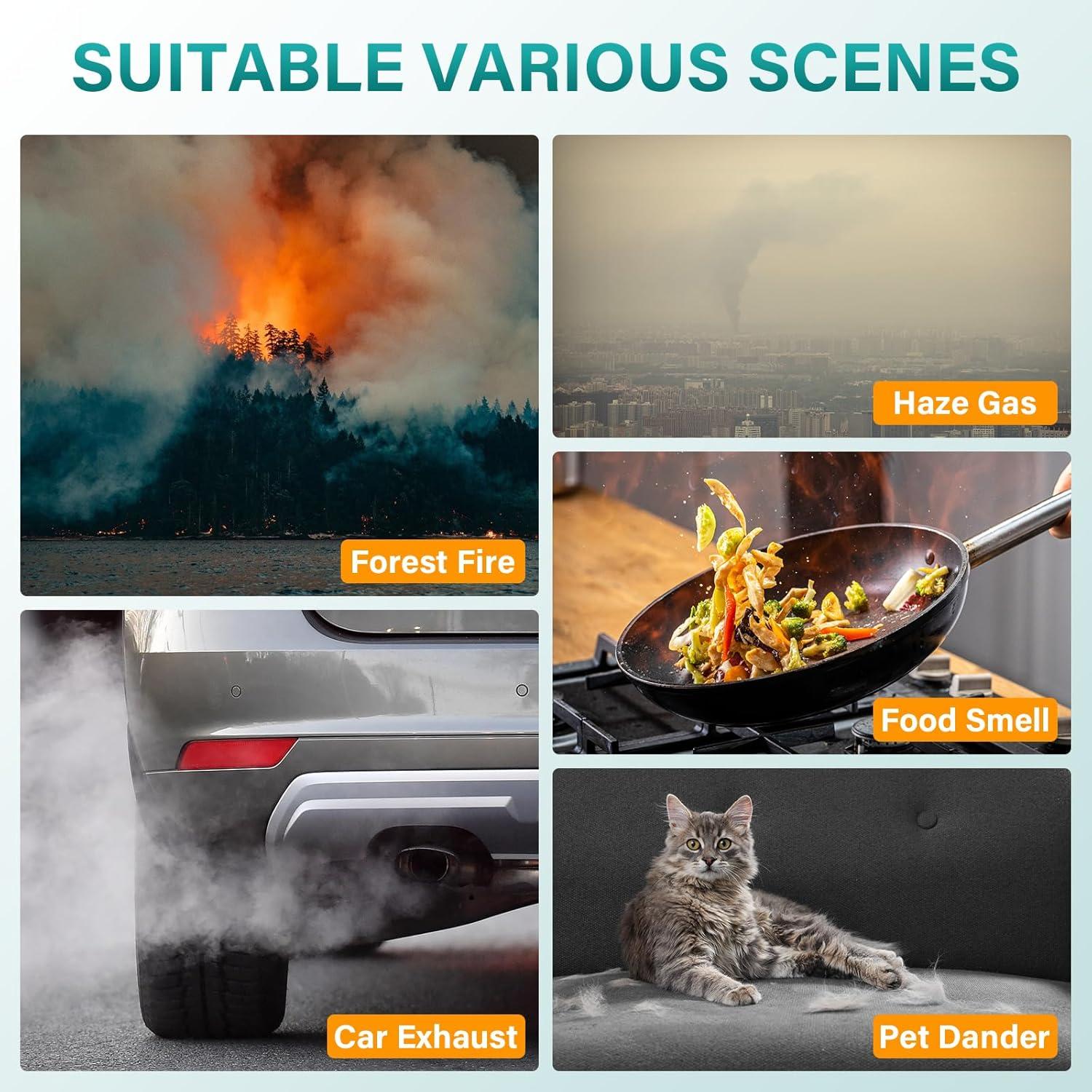 Paquete de 4 Filtros de Aire HEPA imeccalive AP-1512HH