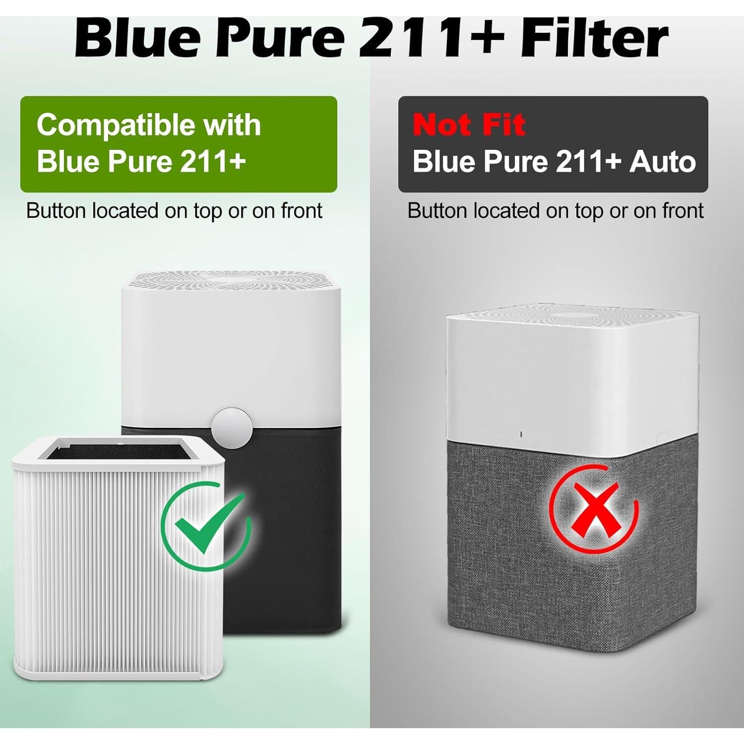 Reemplazo de Filtro HEPA H13 Musslan 211+ 2 Pack para Purificador