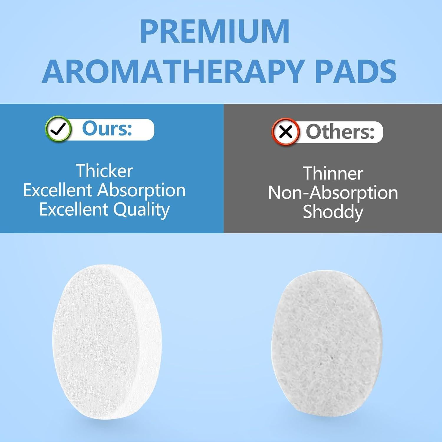 KEEPOW 12 Almohadillas de Aroma Recargas para Purificador Levoit