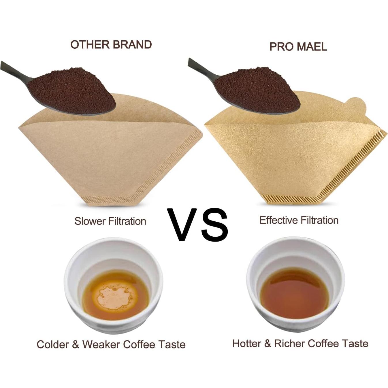 Filtros de café desechables Pro Mael #2 para cafetera de goteo - 100 unidades