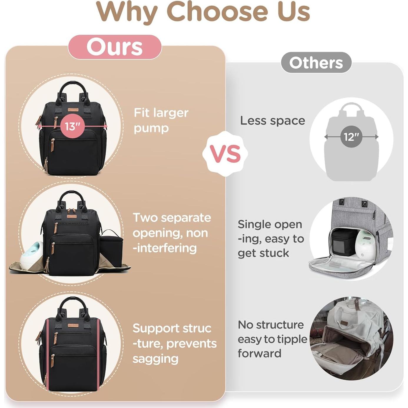 Mochila Extractor de Leche Qualyphant Negra 31L con Compartimento Laptop