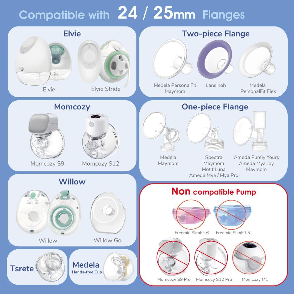 Inserts de Flange Maymom 13 mm para Bomba Eléctrica