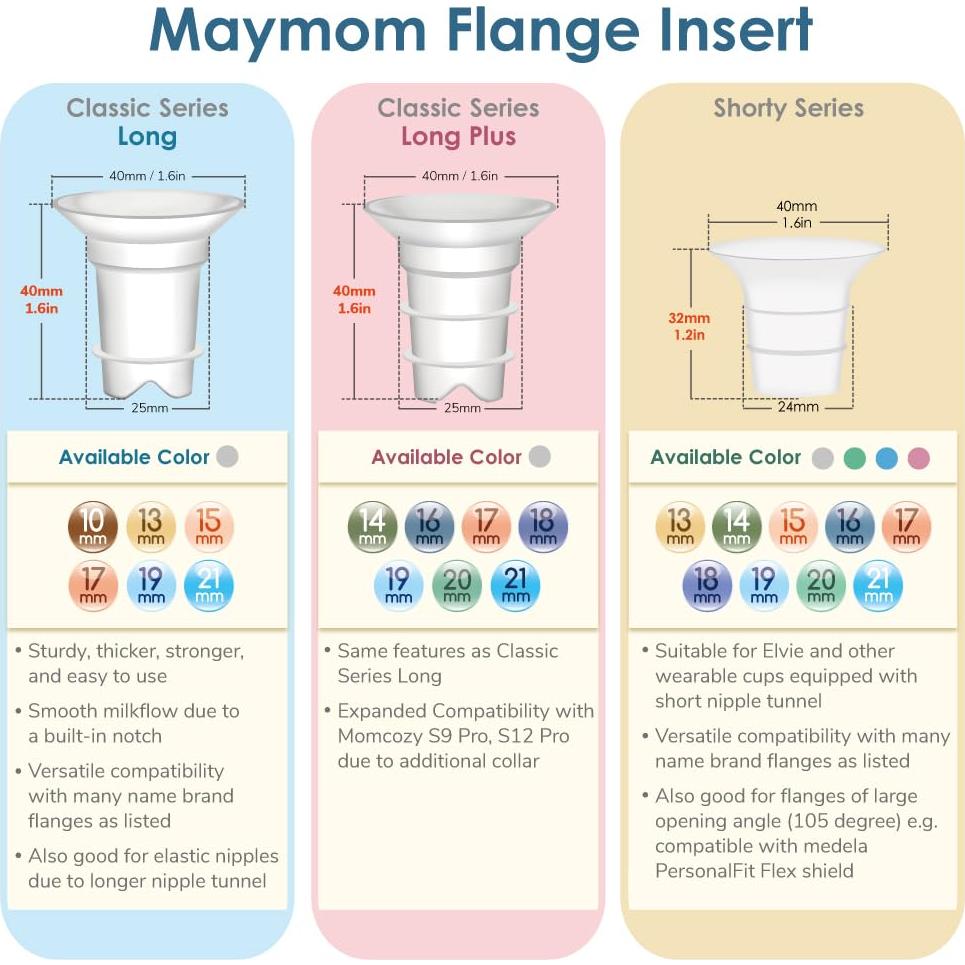Inserts de Flange Maymom 13 mm para Bomba Eléctrica