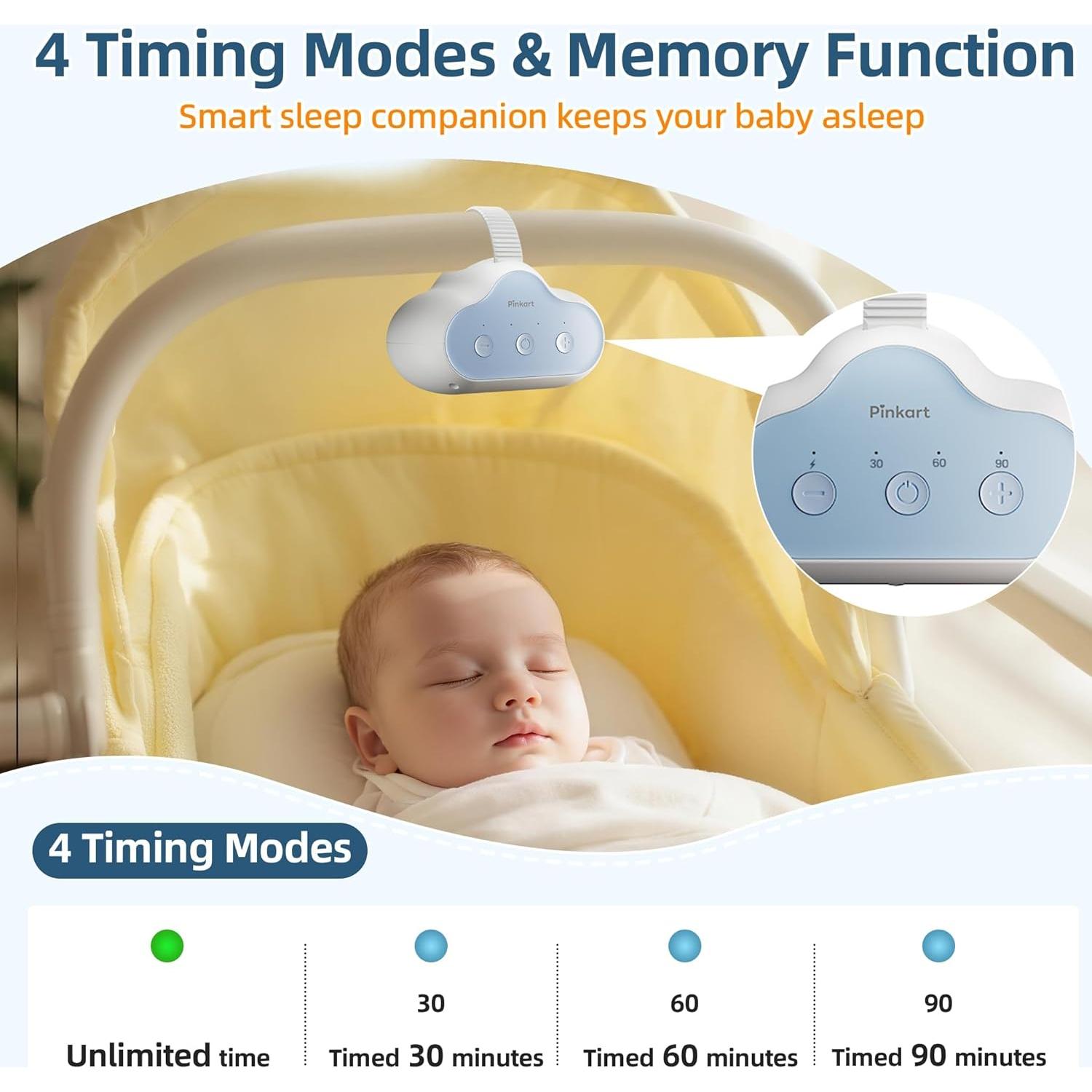 Balanceador Silencioso Universal Pinkart para Cochecito - 3 Velocidades y 4 Temporizadores