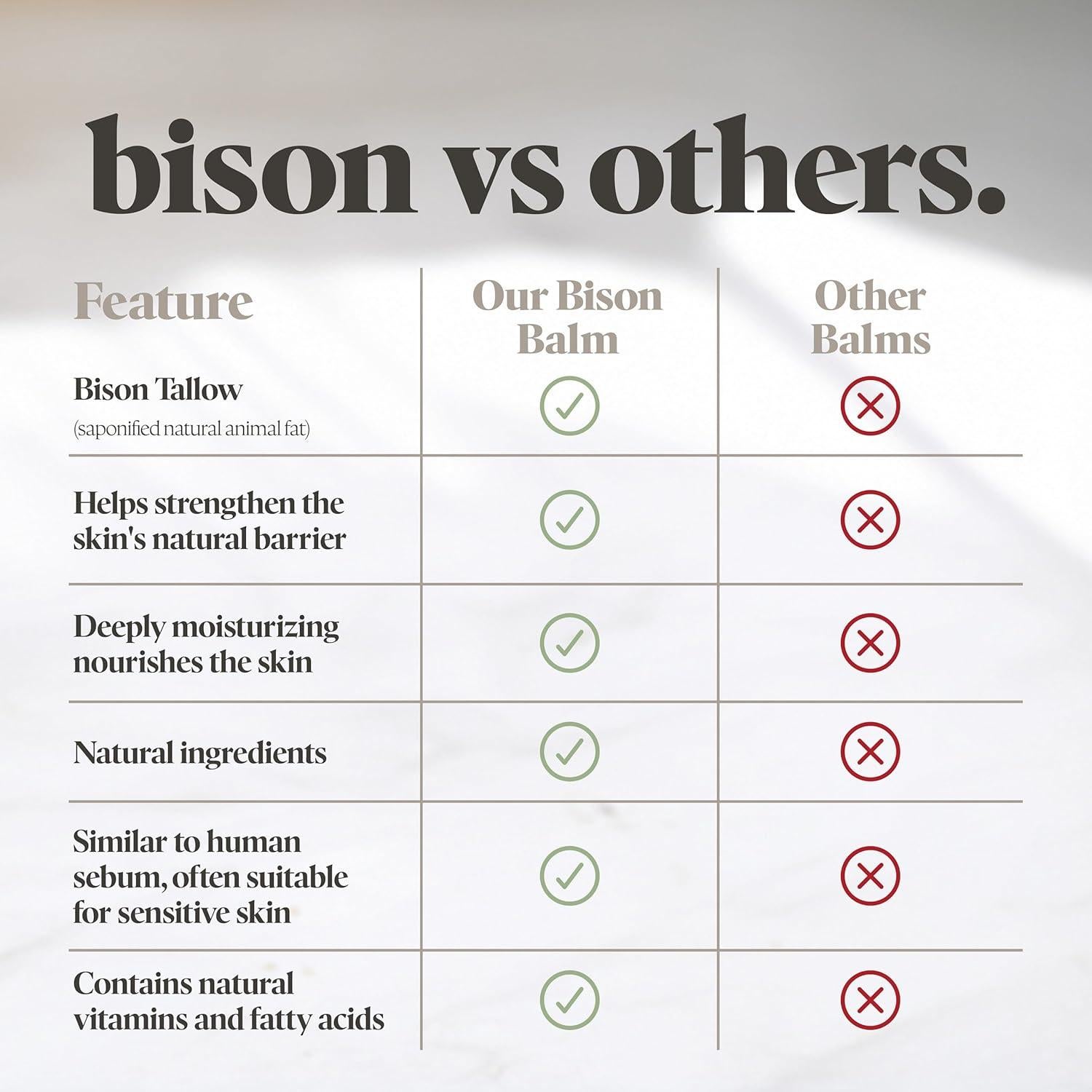 Salve Hidratante BUFF BAR de Sebo de Bisonte 56.7g Sin Fragancia