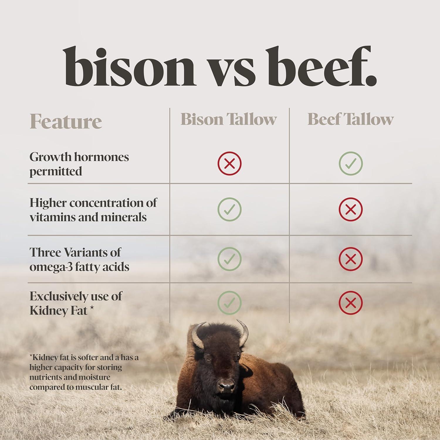 Salve Hidratante BUFF BAR de Sebo de Bisonte 56.7g Sin Fragancia