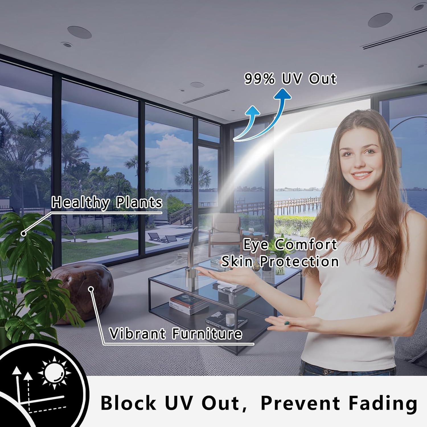 Película de Ventana Lmlpt 30x200 cm Azul Plata Autoadhesiva