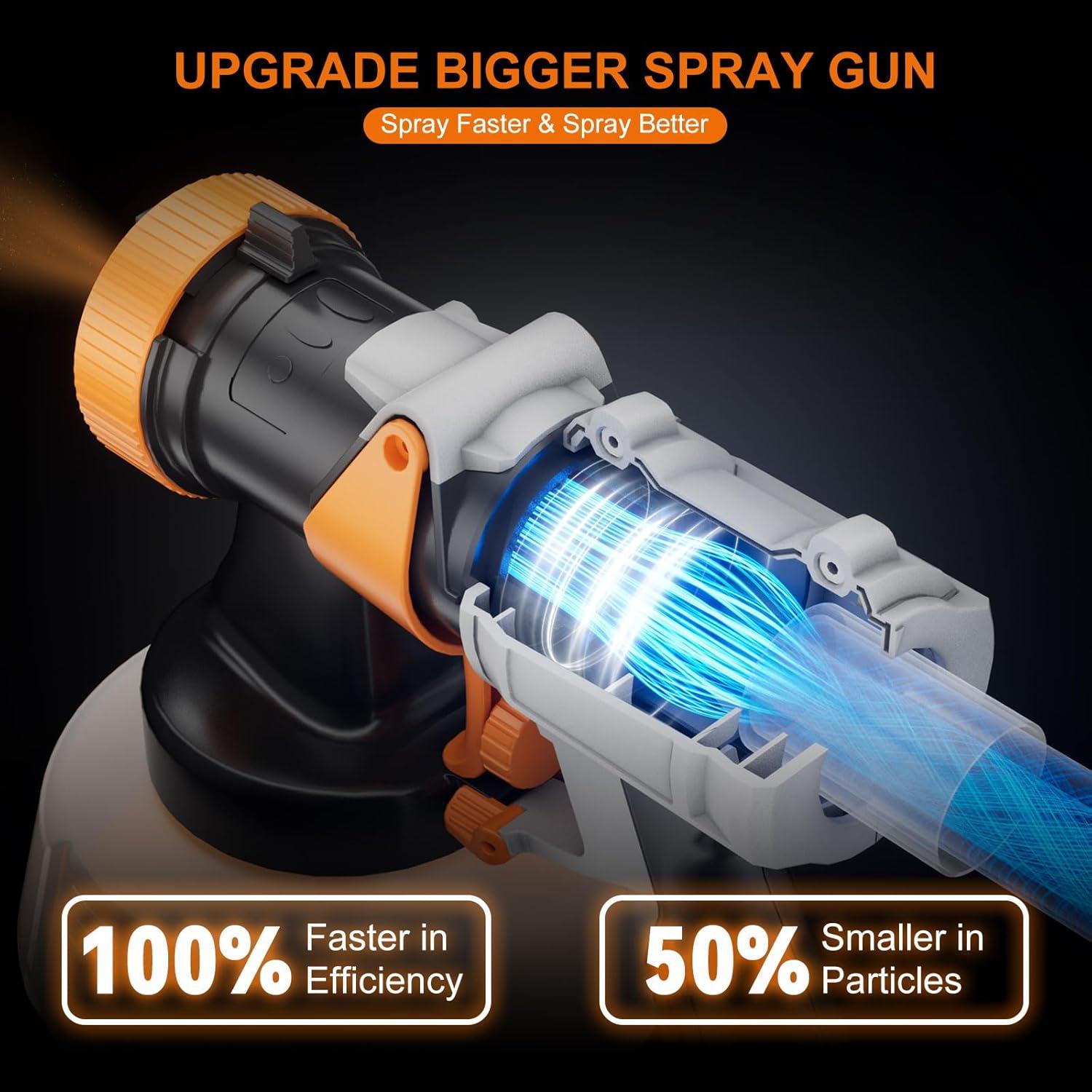 Pistola de Pintura BATAVIA 700W HVLP con Manguera 1.83m