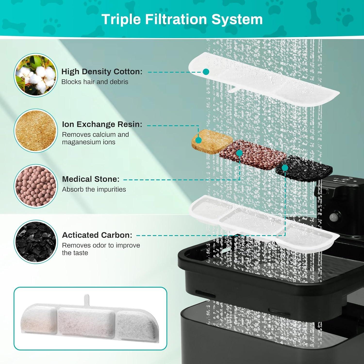6 Filtros de Reemplazo SgurFin para Fuente de Agua 2.5L