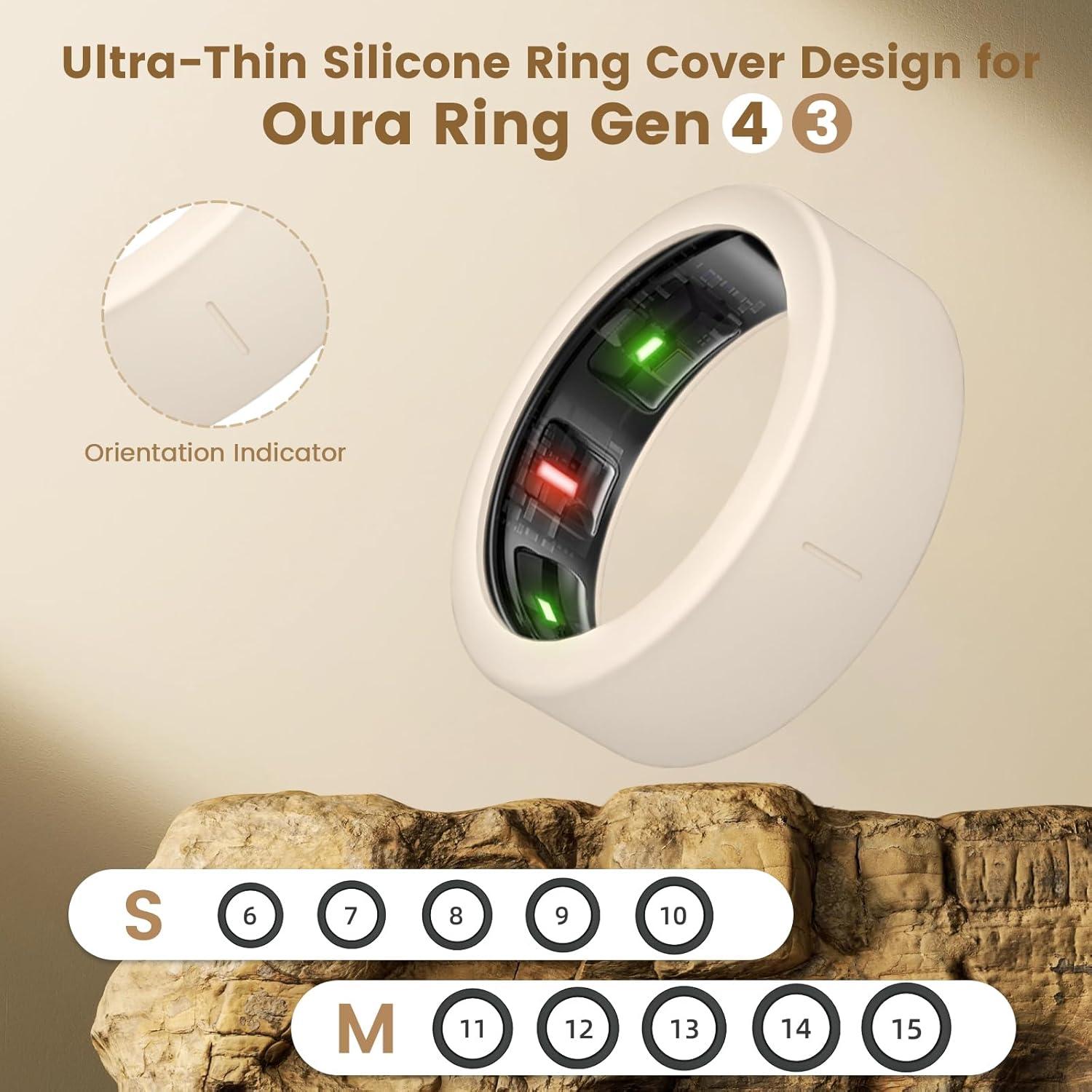 Cubiertas Silicona Anti-Rasguños para Oura Ring 4 y 3 - BandRain