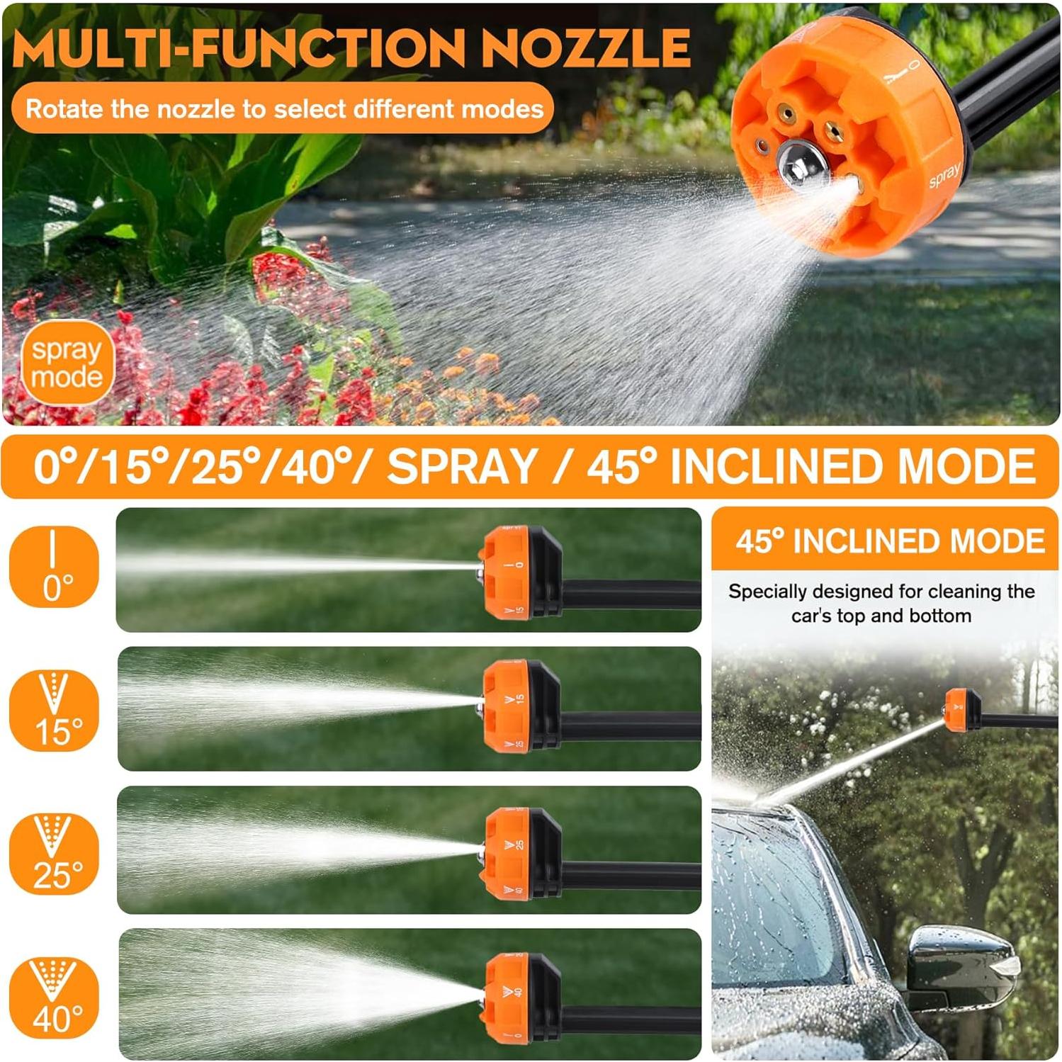 Pistola de Lavado a Presión Inalámbrica Pircaath 500PSI